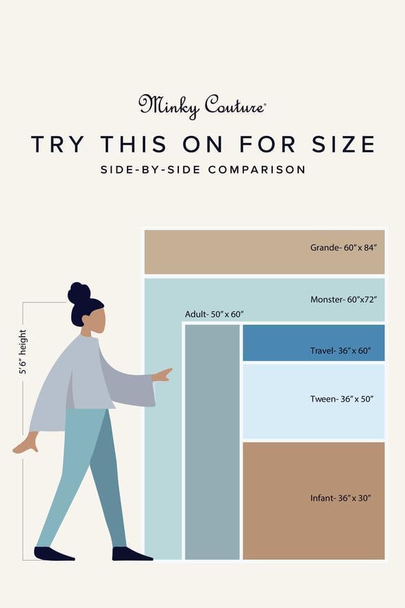 Minky Couture Hugs Blanket - Extra Plush Blanket for Premium Gifting - Stretchy Bubbled Cozy Throw - Silky Smooth - Durable & Machine-Washable - Travel-Friendly - Monster, Black
