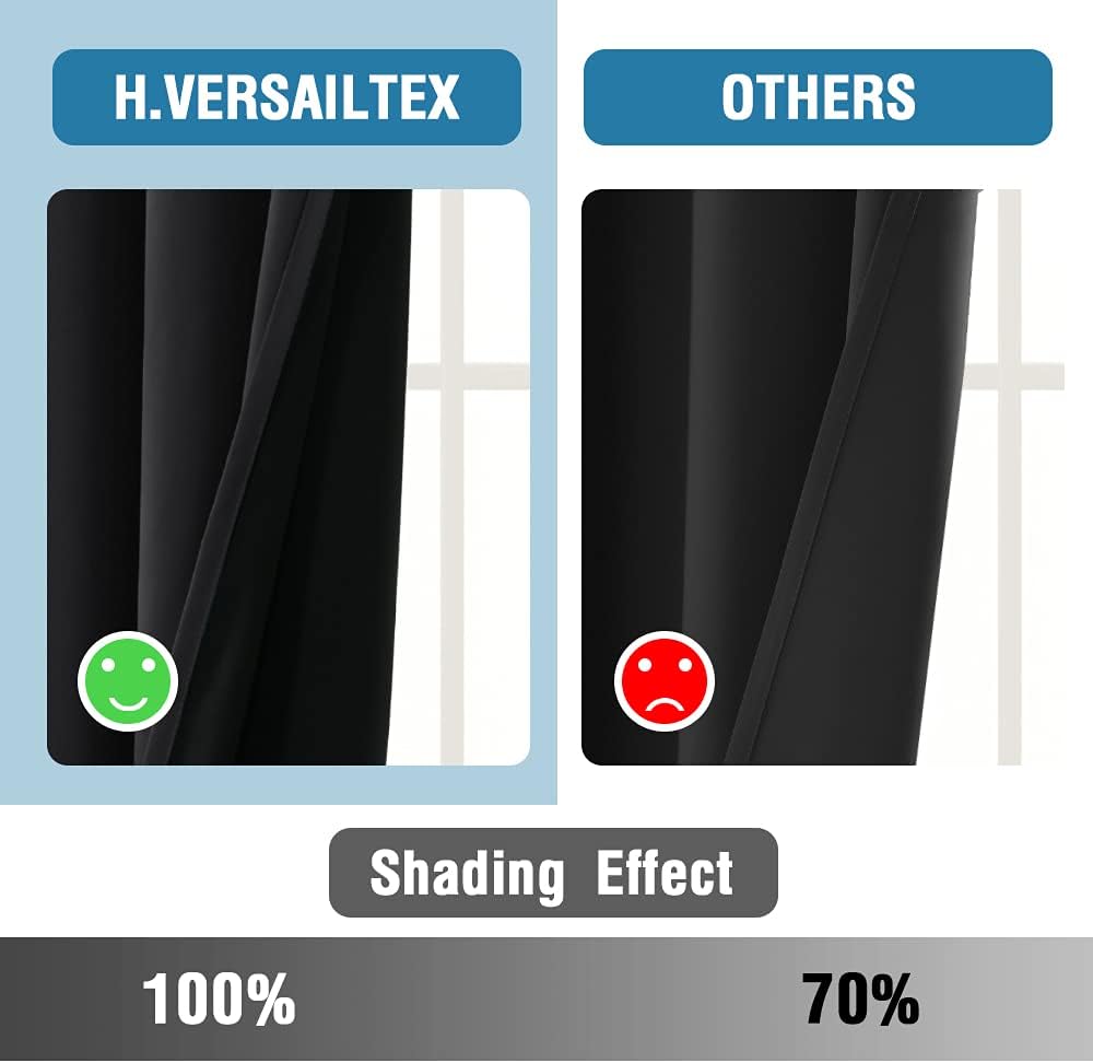 H.VERSAILTEX 100% Blackout Curtains for Bedroom Thermal Insulated Blackout Curtains 96 Inches Long Rod Pocket Window Drapes for Living Room with Black Liner 2 Panels Set, Jet Black