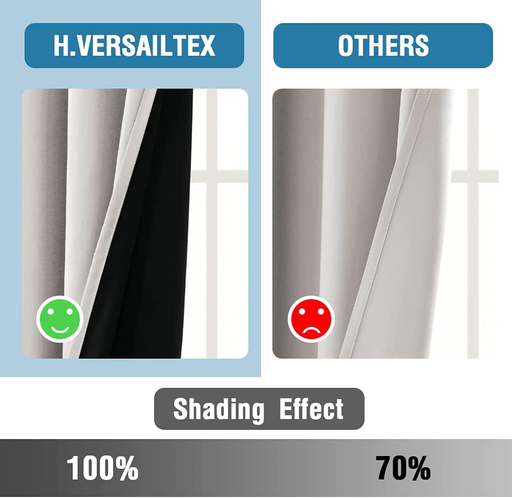 H.VERSAILTEX 100% Blackout Curtains for Bedroom Thermal Insulated Blackout Curtains 96 Inches Long Rod Pocket/Clip Rings Curtains for Living Room with Black Liner 2 Panels, Pumice Stone