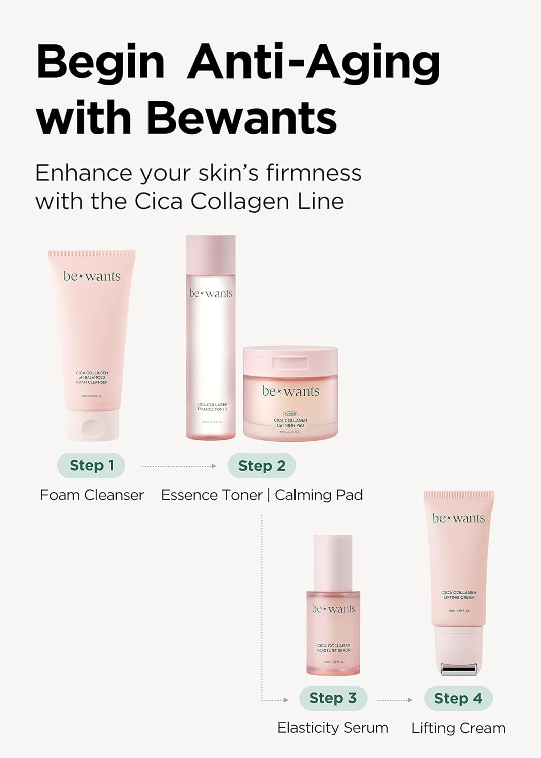 Bewants gua sha neck cream roller, korean neck cream with massage roller, rapid lift neck serum roll on, moisturizer for tightening skin with centella asiatica (1 Pack)