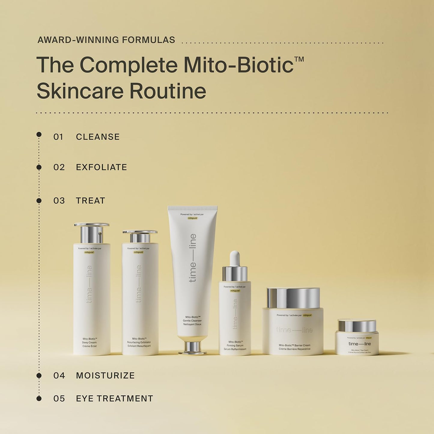 Timeline Mito-Biotic™ Resurfacing Face Exfoliator- with Plant-Based Acids to Purify, Tone, Hydrate, Refine Texture & Unclog Pores - 3.38 Fl Oz