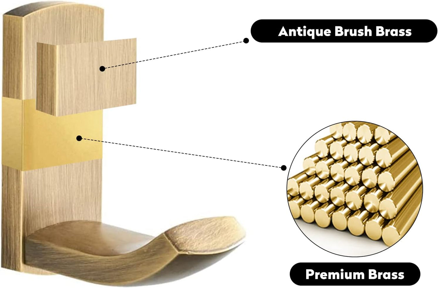 WINCASE Brass Bathroom Accessories, Bath Towel Holder Antique, Towel Bar Set Toilet Paper Holder Robe Hook Brushed Brass Wall Mounted