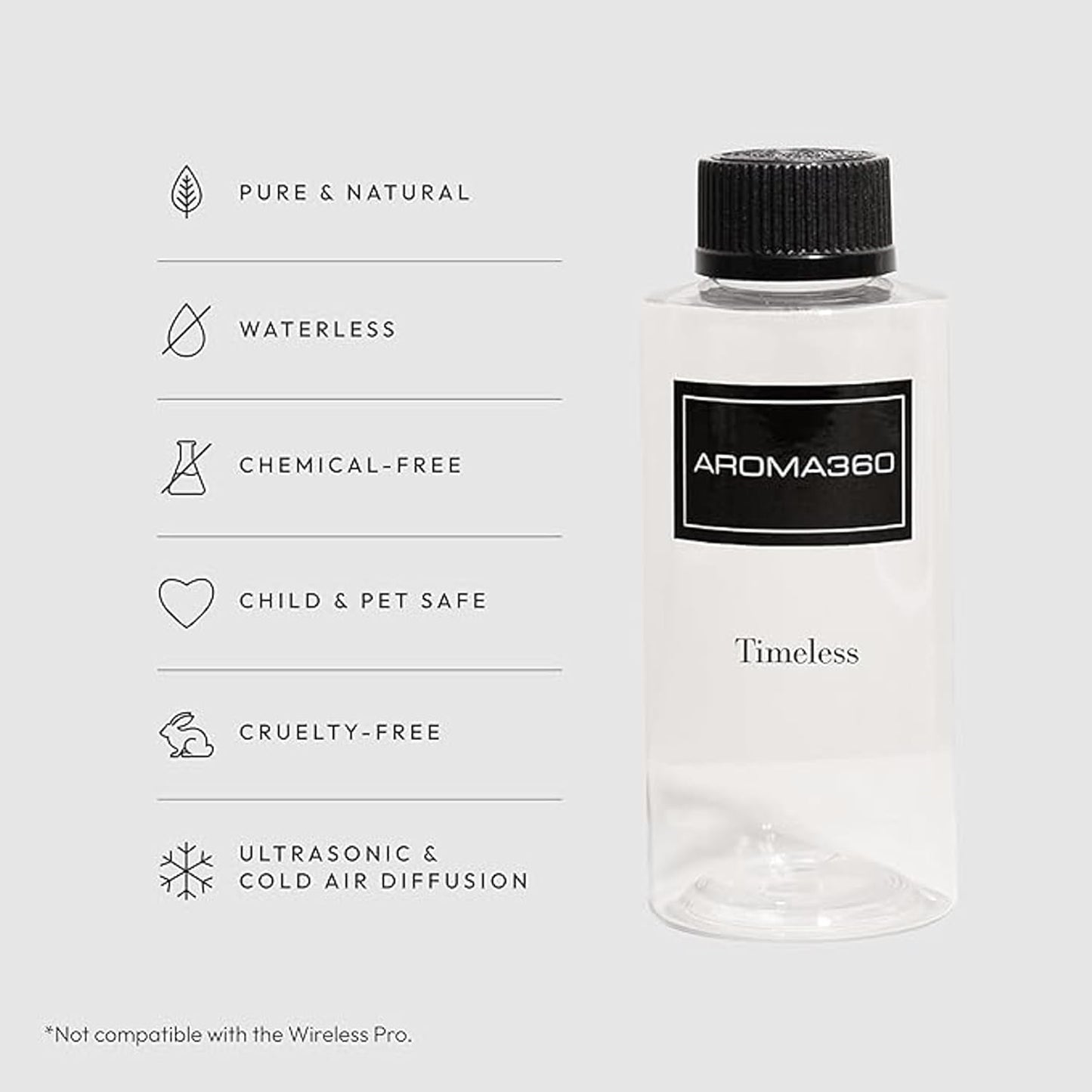 Aroma360 Timeless 200mL