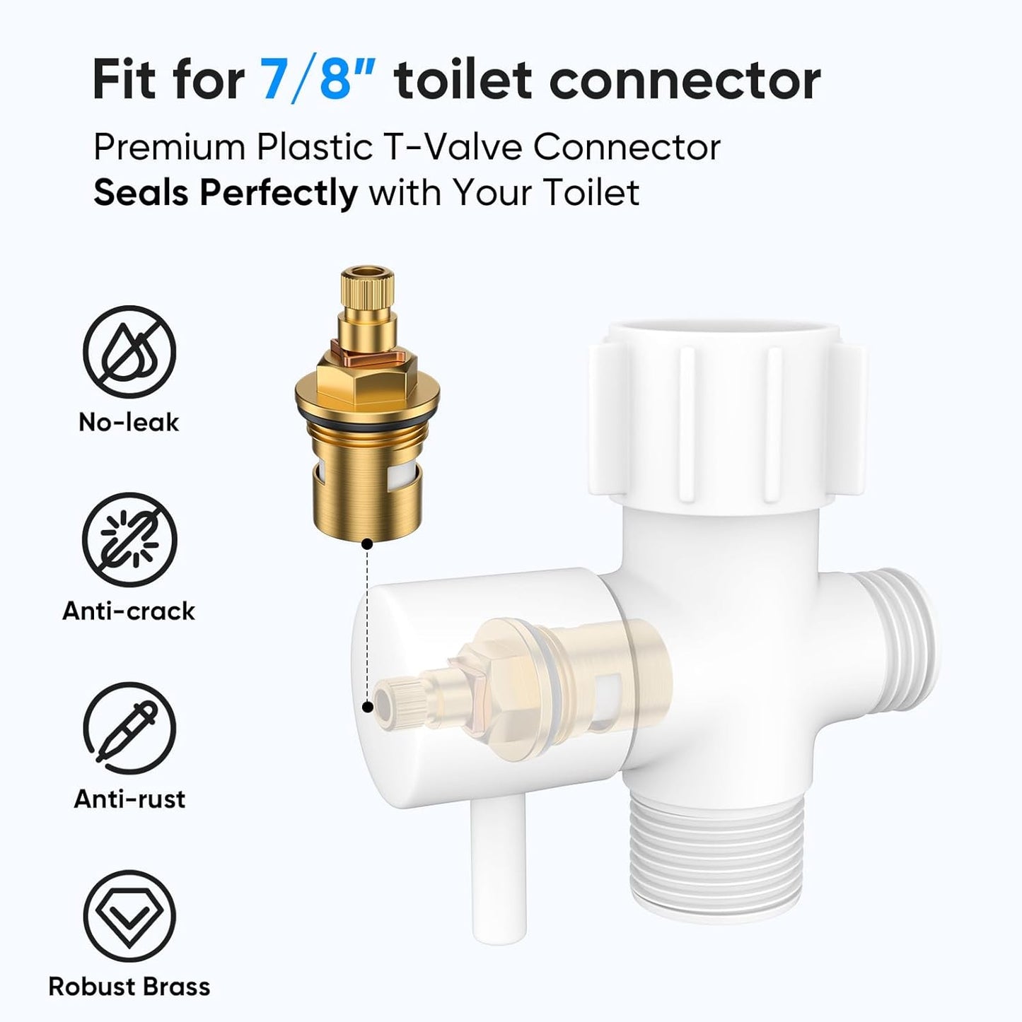 Arofa Matte White Bidet Sprayer for Toilet, Handheld Jet Sprayer Adjustable Water Pressure Muslim Shower with Bidet Hose, Bidets Faucet for Existing Toilets Cloth Diaper Spray for Baby/Feminine Wash