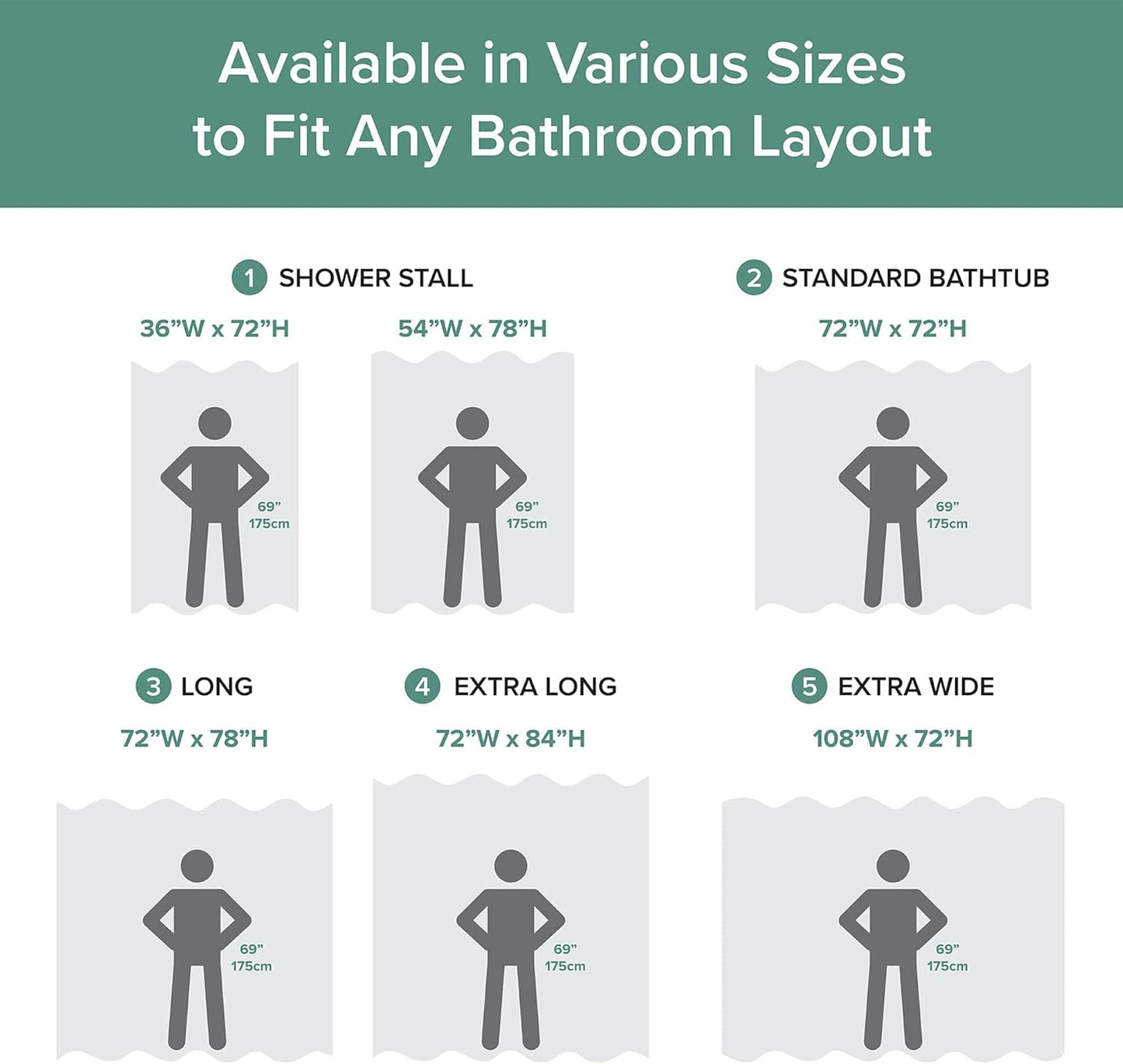 Madison Park Shower Curtain Waffle Weave Striped Pieced Design Fabric Shower Curtains for Bathroom with 3M Scotchgard Moisture Management Premium Spa Quality Modern Standard 72"x72" Aqua