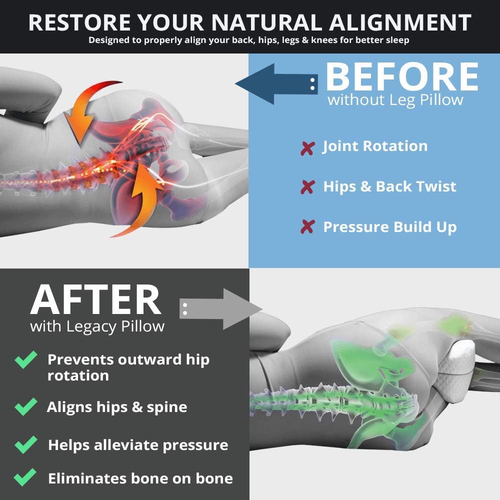 Contour Legacy Leg & Knee Foam Support Pillow for Side Sleepers Soothing Relief for Back, HIPS, Knees, Joints, Nerves & Muscles (2 Pack, Ventilated Memory Foam)