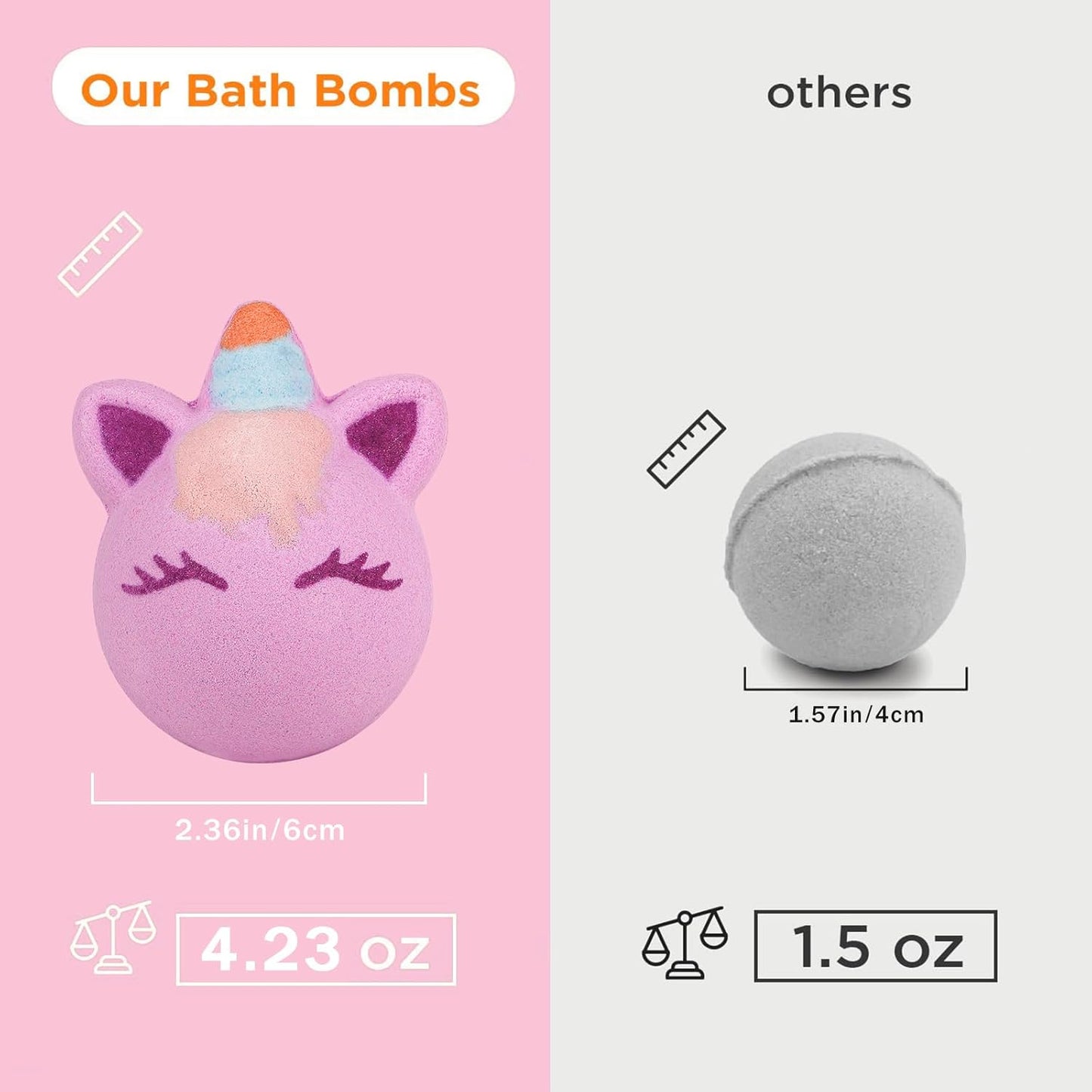 SHUCHING 9 XXL Unicorn Bath Bombs with Surprise Inside, Natural and Organic Bubble Bath Fizzy Balls for Kids, Birthday Christmas Gifts Set for Girls
