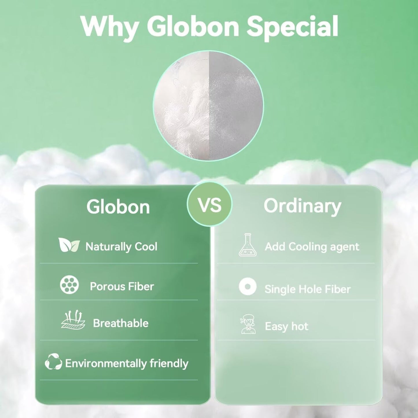 Globon Summer Comforter Oversized King Size,Luxurious Lightweight Blanket Keep Cool for Hot Sleepers,Natural Bamboo Viscose Shell,Organic Breathable Fill,Double Stitch,White