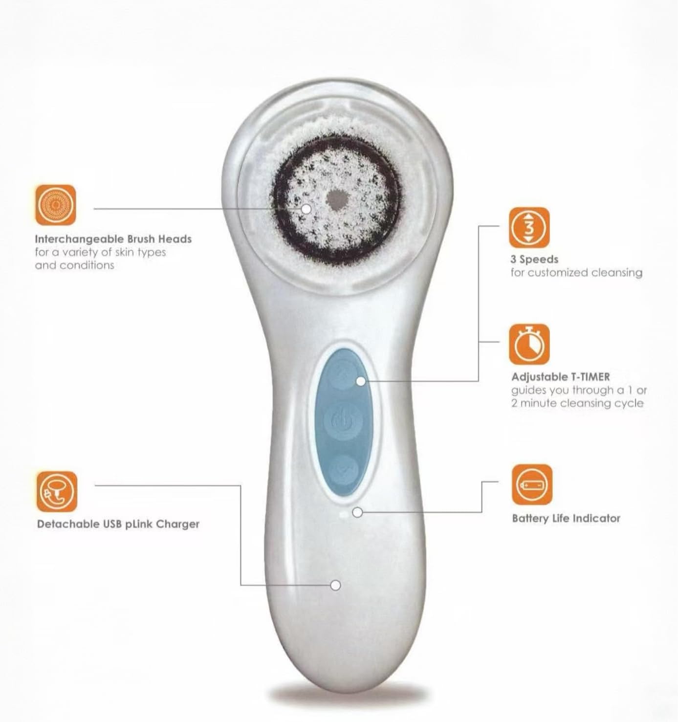 Clarisonic ARIA Sonic Facial Cleansing System, Electric Face Brush (White)