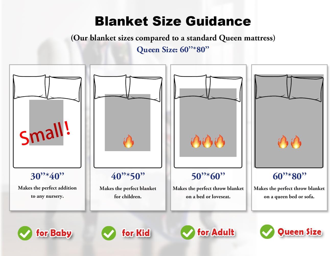 Sherpa Fleece Custom Photo Blanket - Soft, Warm, Fuzzy - Personalized Couples Gifts for Boyfriend, Girlfriend - Customized Picture Blanket for Birthday, Christmas