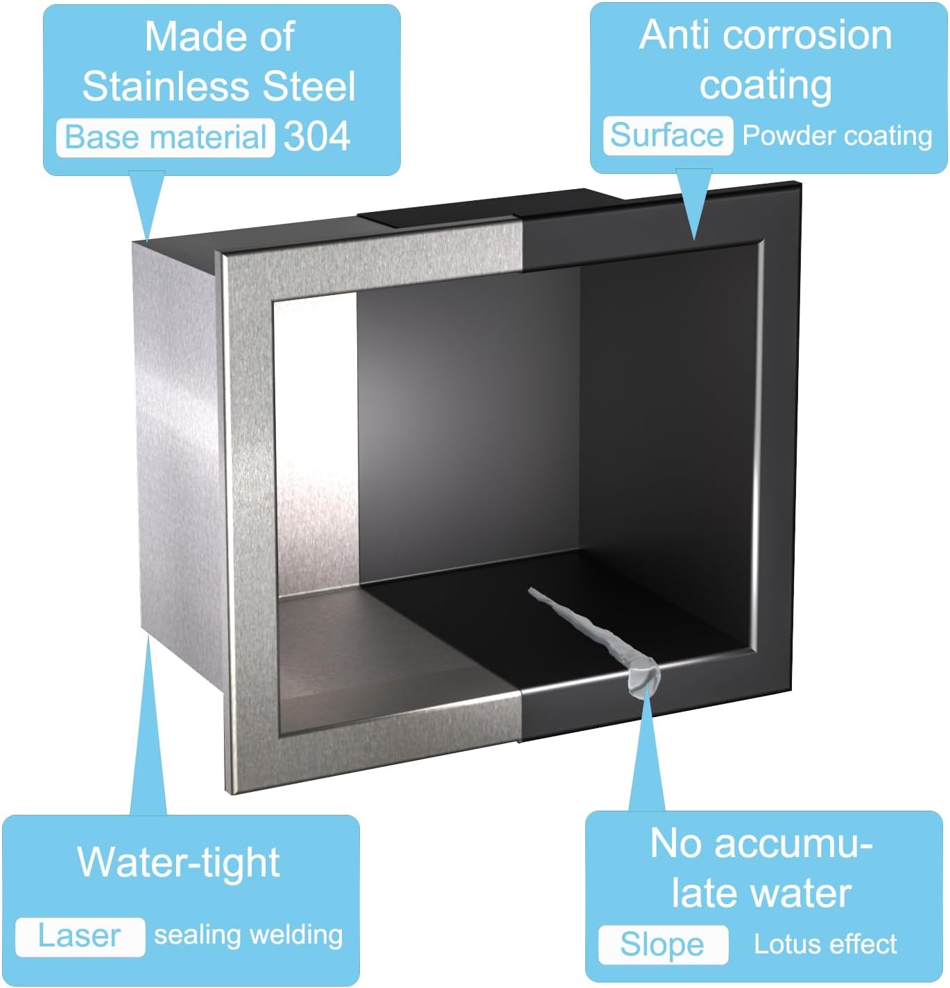 Recessed Wall Soap Holder for Shower Niche,Shower Foot Rest for Shave Legs,Stainless Steel 304 Footrest,Matte Black,5.9 in x 4.8 in x 3.9 in