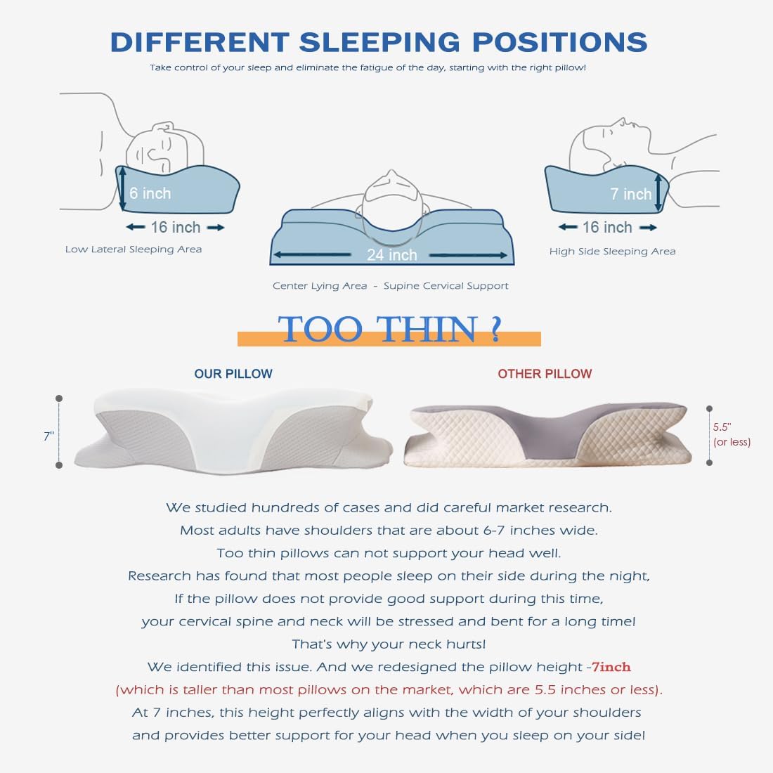 EUCIOR Cooling Gel Pillows for Neck and Shoulder,Cervical Pillow Cozy Sleeping,Odorless Ergonomic Contour Memory Foam Pillows for Side Back Stomach Sleepers with Pillowcase (White)
