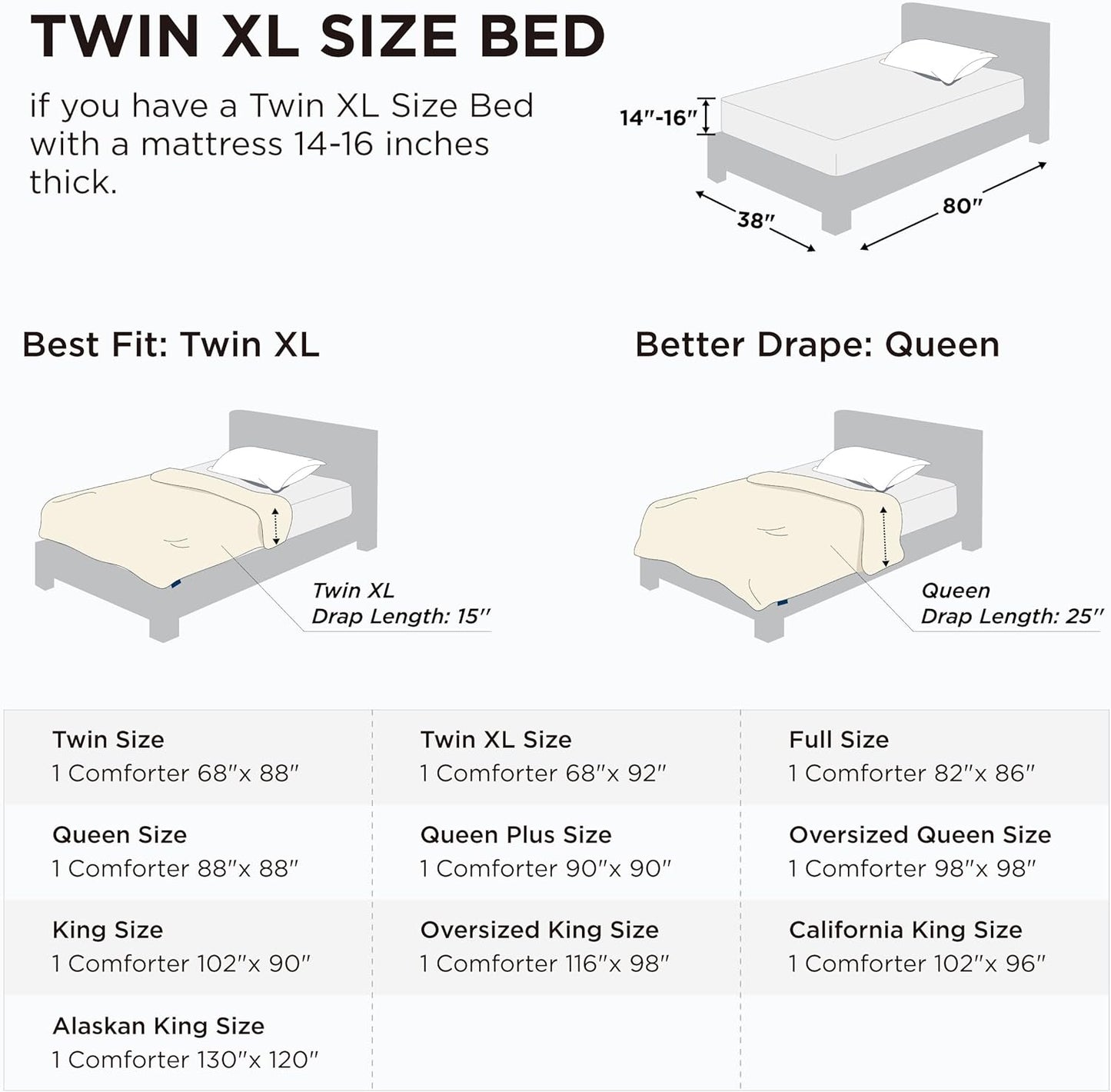 Bedsure Comforter Duvet Insert - Quilted Comforters Twin XL Size, All Season Duvet, GentleSoft Down Alternative Bedding, with 8 Tabs, Gifts for Women/Men, Sage Green, Twin XL 92 x 68 Inches