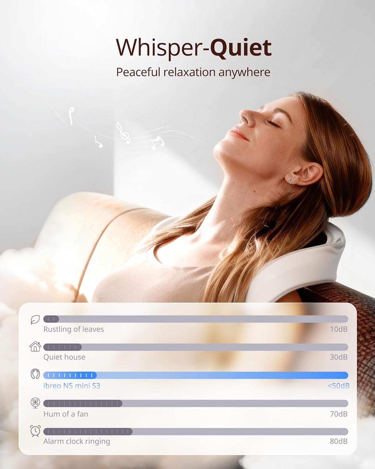 Shiatsu Neck and Back Massagers with Heat, 150 Mins Uses, 4 Modes & Adjustable Massage Head, Electric 3D Deep Tissue Kneading for Shoulder, Leg, Muscle Soreness, Pain Relief, Relaxation for Women, Men