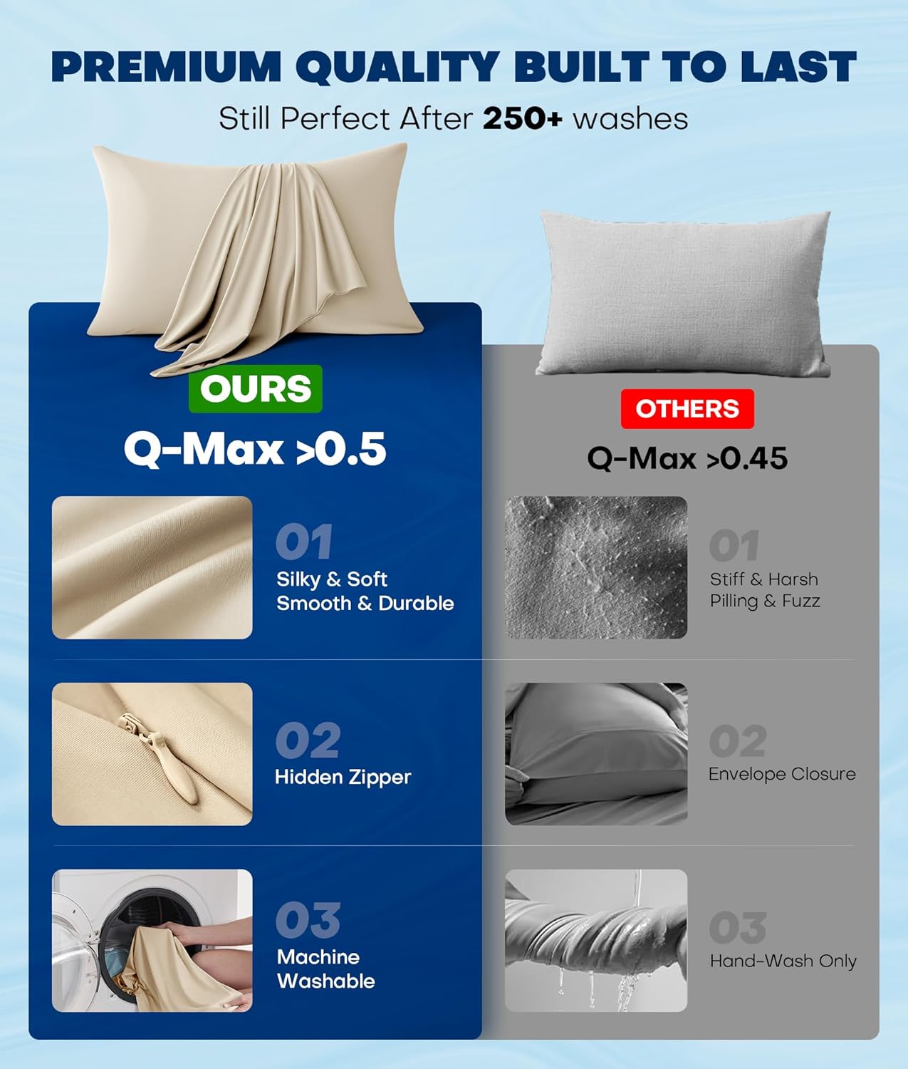 Ultra-Chill Cooling Pillowcase Set of 2 for Hot Sleepers, Softer Than Silk Pillow Cases for Protecting Hair & Skin, Breathable Bed Pillow Covers w/Zipper, Gifts for Women & Men(Beige, Standard)