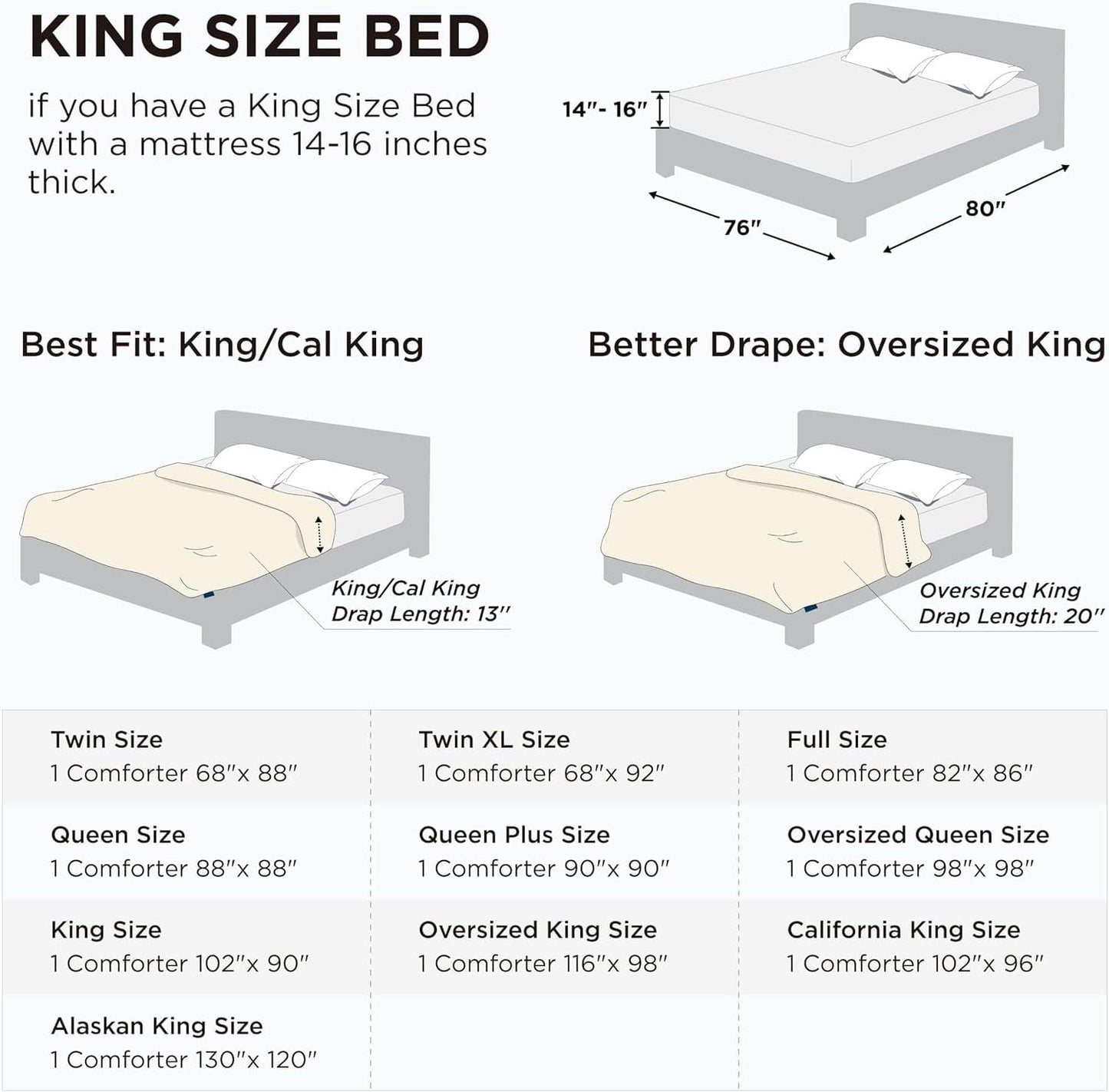 Bedsure Comforter Duvet Insert - Quilted Comforters Alaskan King, All Season Duvet, GentleSoft Down Alternative Bedding, with 8 Tabs, Gifts for Women/Men, Light Grey,Alaskan King 130x120 Inch