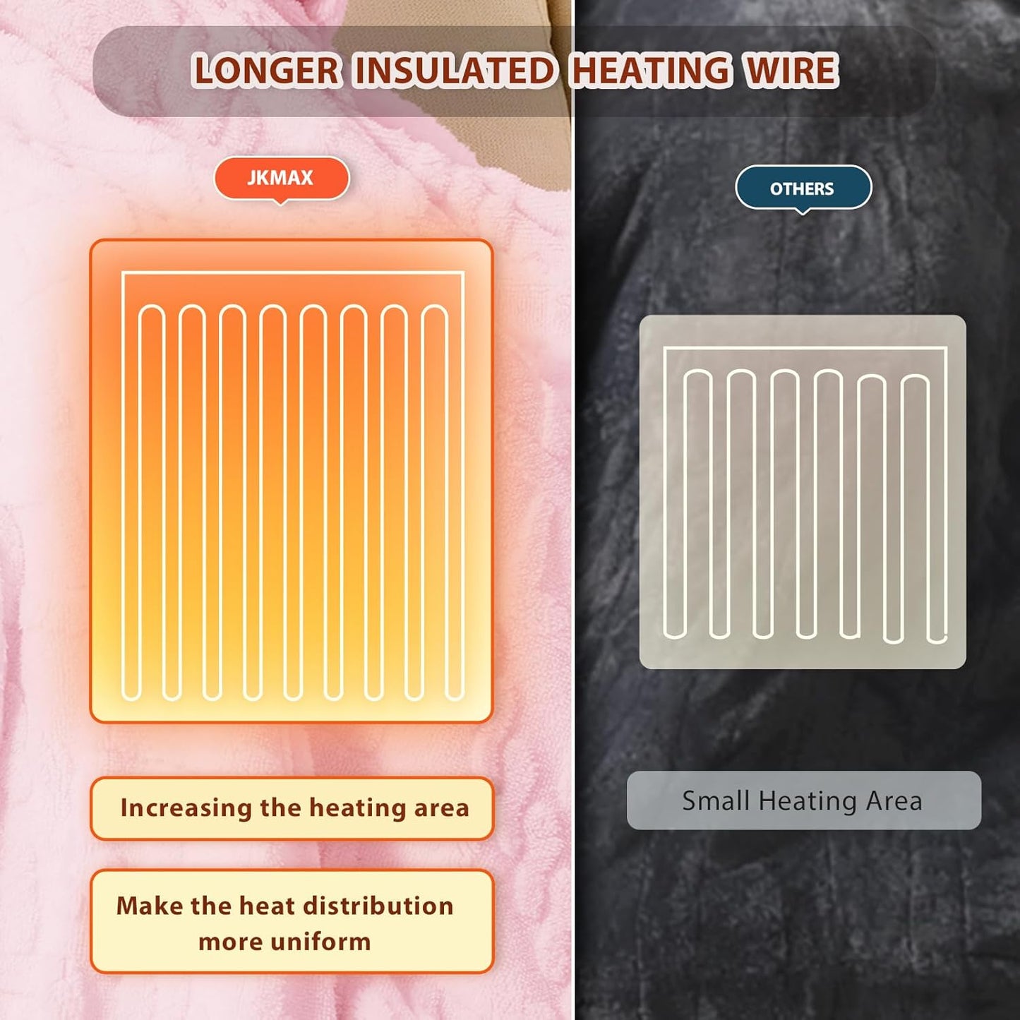Heated Electric Blanket Queen Size-84"x90" Heating Blanket with 10 Heating Levels & 5 Time Settings Over-Heat Protection,Winter Warmer for Adults with ETL Certification(Pink)