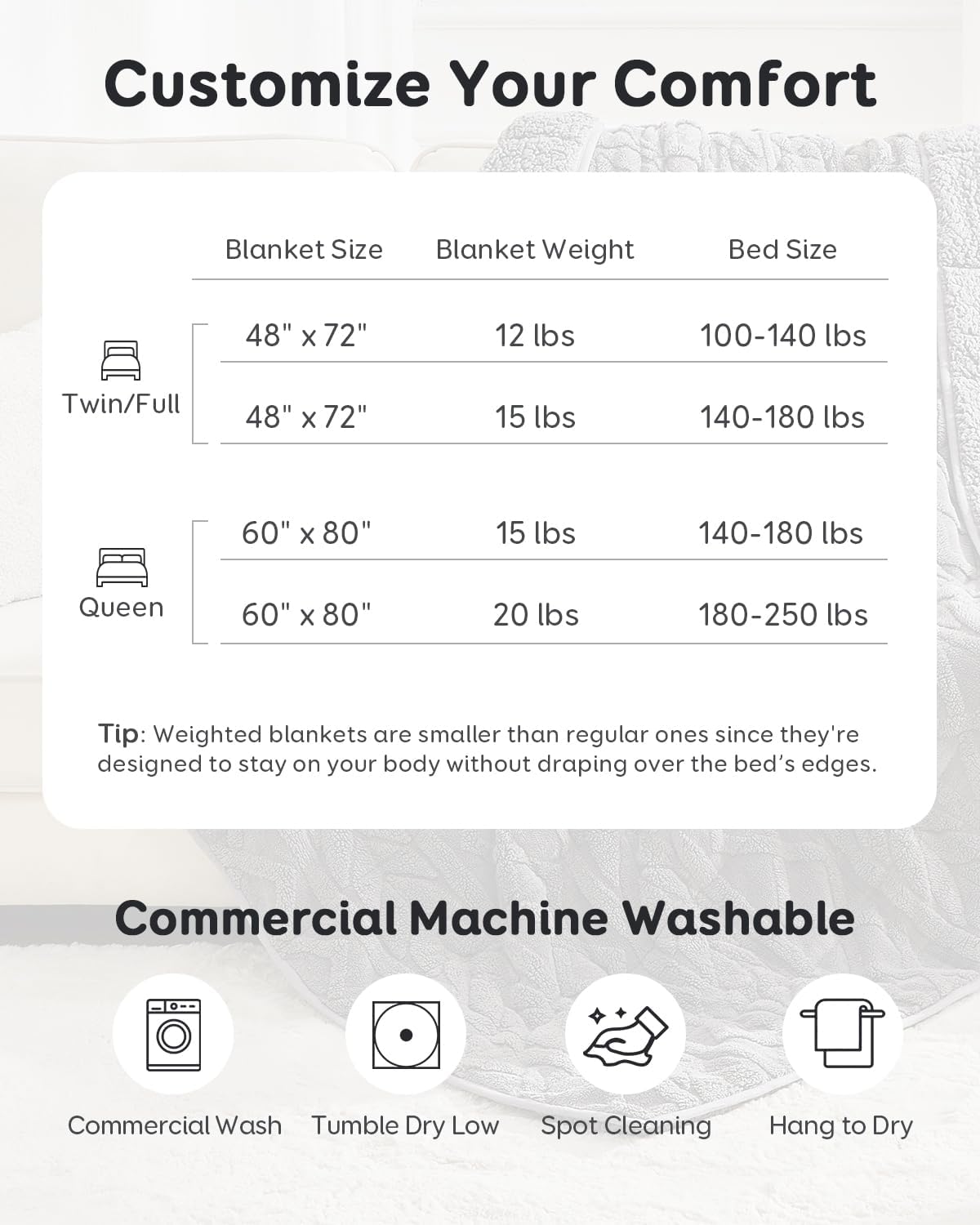 Sivio Weighted Blanket Full Size 12 lbs for Adults, Sherpa Fleece Weighted Blanket Jacquard Heavy Blanket for Sleeping, Reversible Super Soft Warm Cozy Fluffy Blanket for Adult, 48 x 72inches, Grey