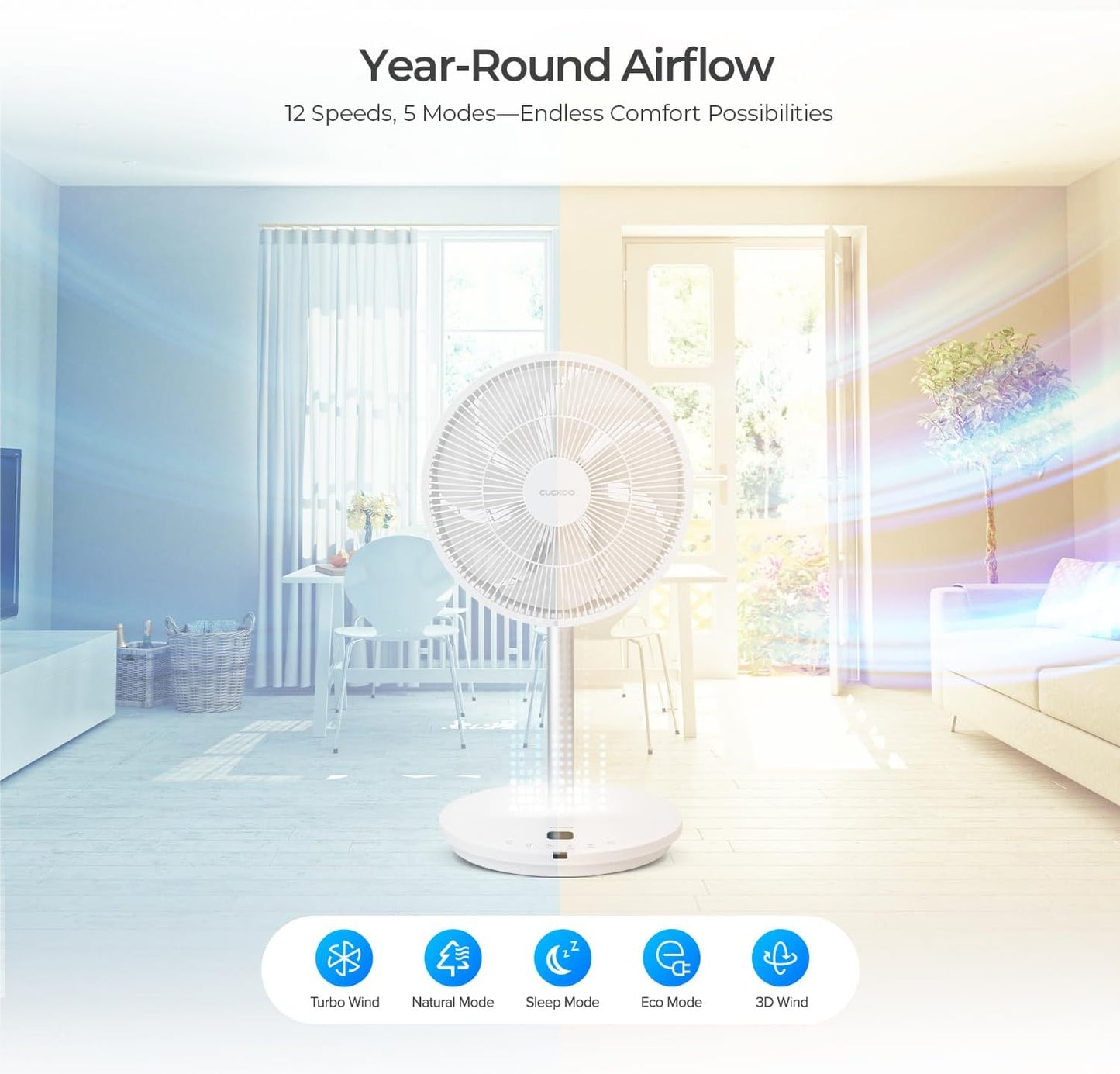 CUCKOO Oscillating Fan for Bedroom, Standing Pedestal Floor Fan with 12 Speeds & 4 Wind Modes, Adjustable Height with Remote, Quiet BLDC Electric Motor, Ideal for Any Room, White (CF-AC1410WH)
