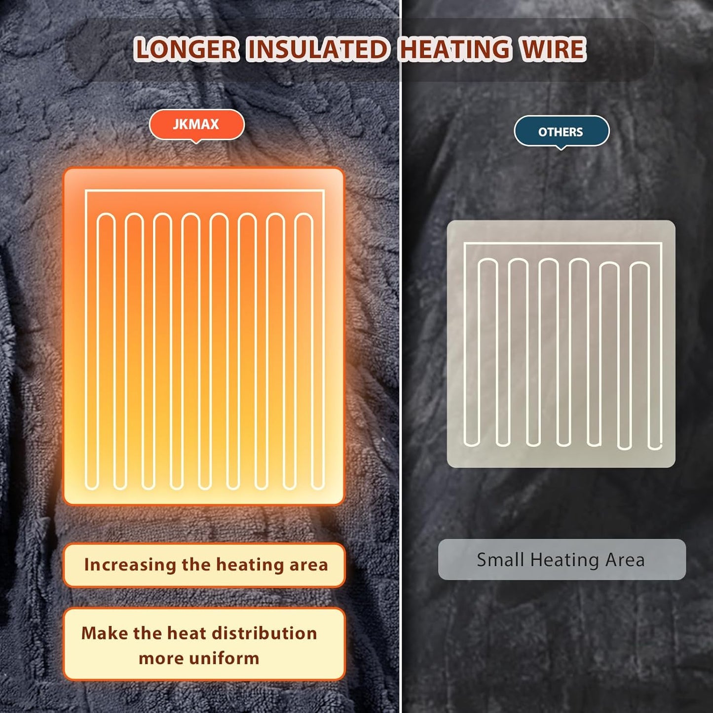 Heated Electric Blanket Full Size-72"x84" Heating Blanket with 10 Heating Levels & 5 Time Settings Over-Heat Protection,Winter Warmer for Adults with ETL Certification(Grey)