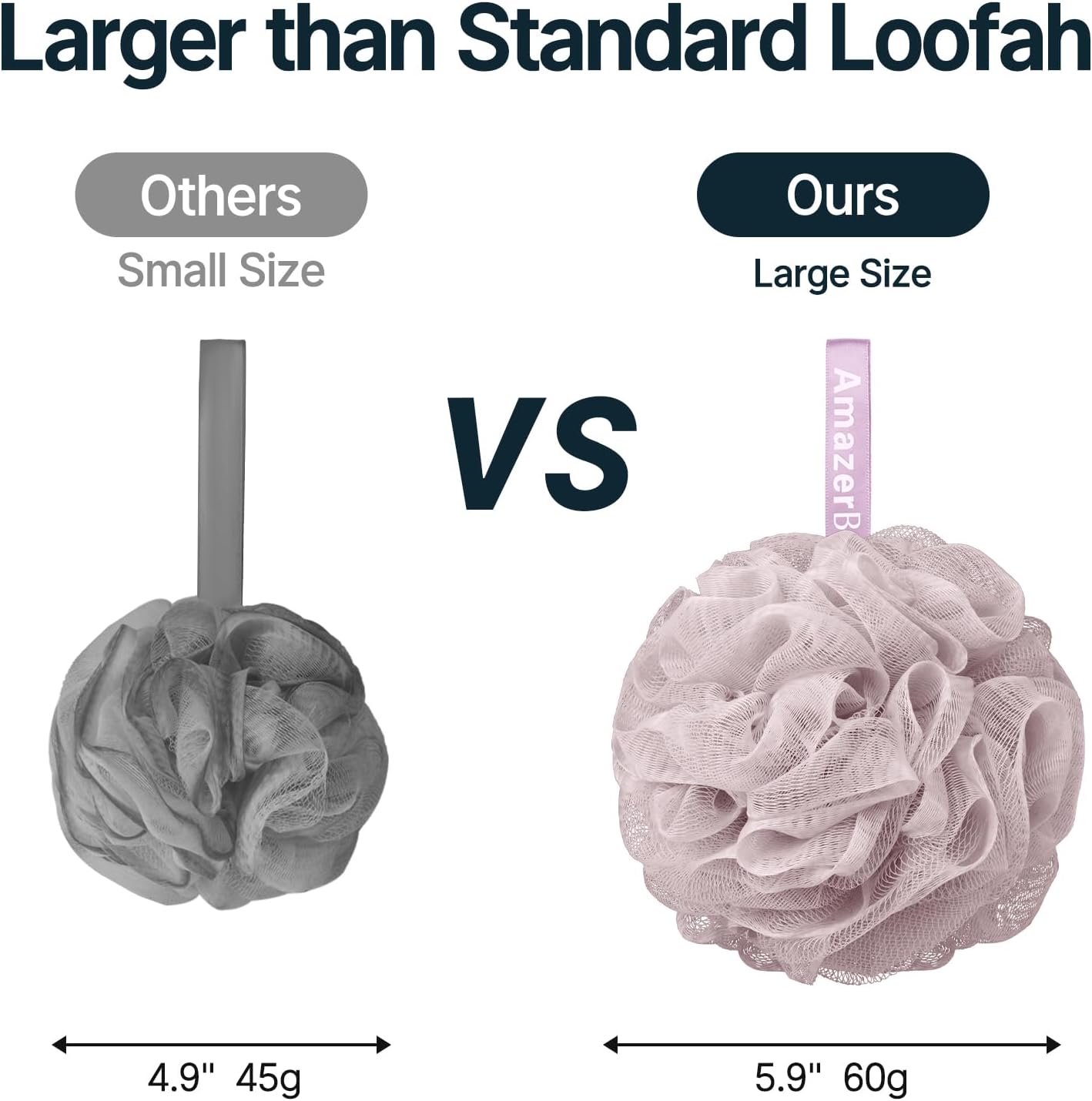 AmazerBath Loofah Sponge 60g/PCS, Shower Loofah for Men and Women - Body Scrubber Loofa Set of 3, Bath Sponge - Grey Blue-Pink-White