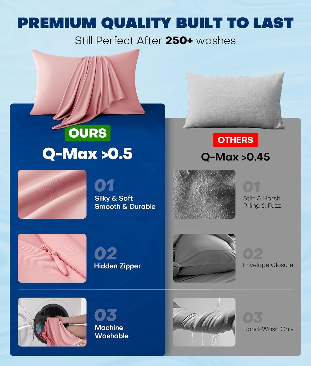 Ultra-Chill Cooling Pillowcase Set of 2 for Hot Sleepers, Softer Than Silk Pillow Cases for Protecting Hair & Skin, Breathable Bed Pillow Covers w/Zipper, Gifts for Women & Men (Pink, King)