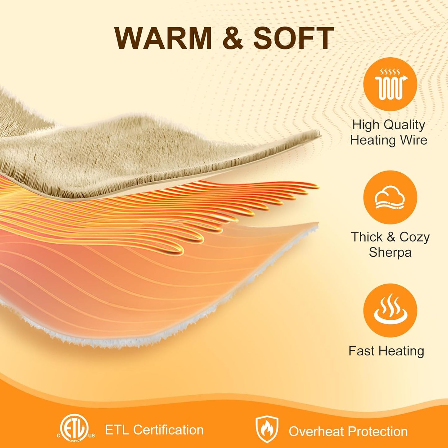 Electric Blanket King Size Single Control - 100"X90" Soft Double Sided Sherpa Heated Blanket with 6 Heating Levels & 10 hrs Timer Settings, Washable & ETL Certified for Bed, Beige