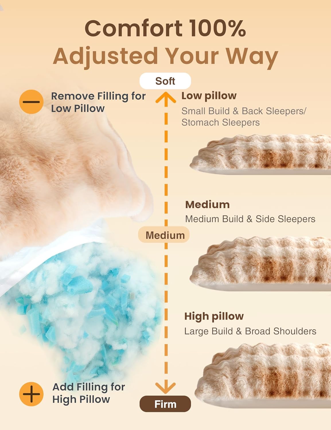 ZonLi Bubble Plush Body Pillow,Fluffy Faux Rabbit Fur Body Pillow for Adults,Long Pillow for Sleeping with Removable Pillowcase and Zipper Closure,Adjustable Filling Memory Foam(Light tan)