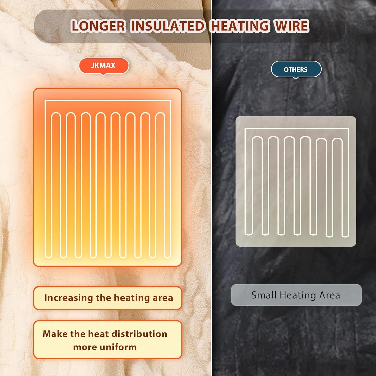 Heated Electric Blanket Twin Size-62"x84" Heating Blanket with 10 Heating Levels & 5 Time Settings Over-Heat Protection,Winter Warmer for Adults with ETL Certification(Cream)