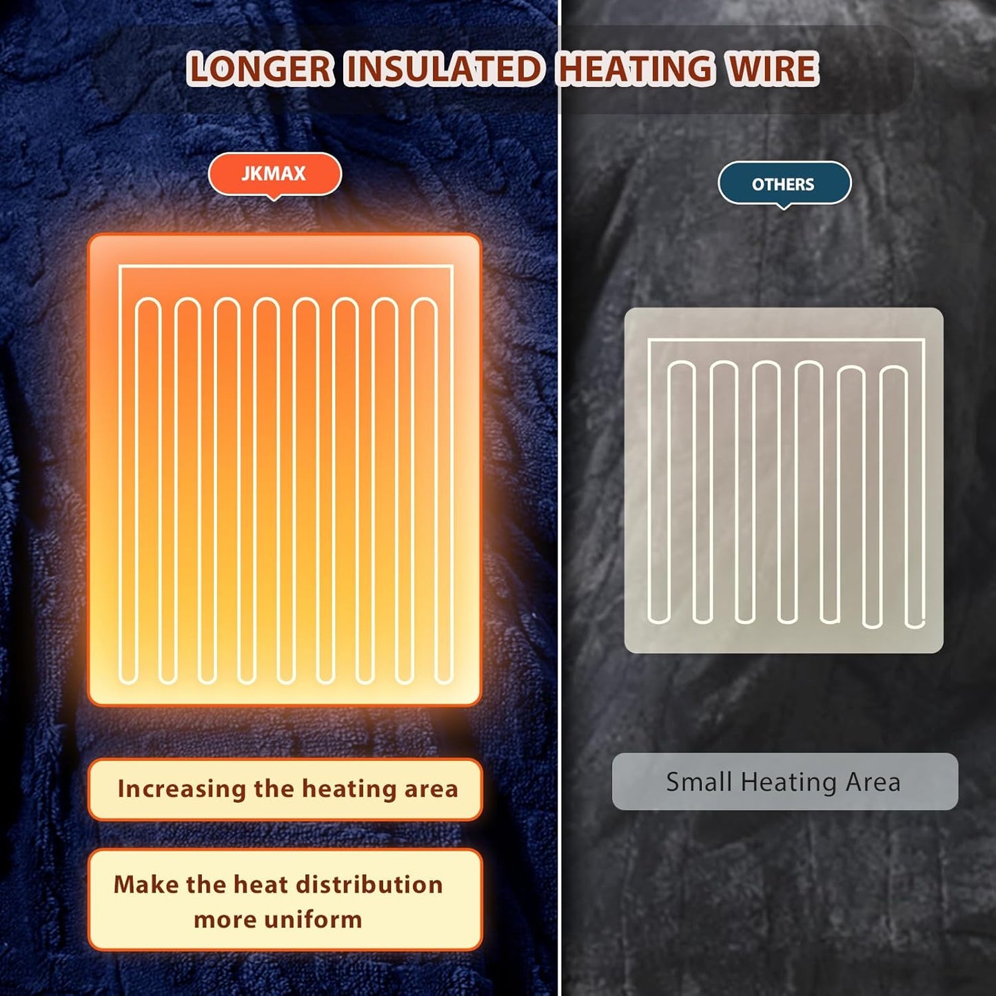 Heated Electric Blanket Queen Size-84"x90" Heating Blanket with 10 Heating Levels & 5 Time Settings Over-Heat Protection,Winter Warmer for Adults with ETL Certification(Navy Blue)