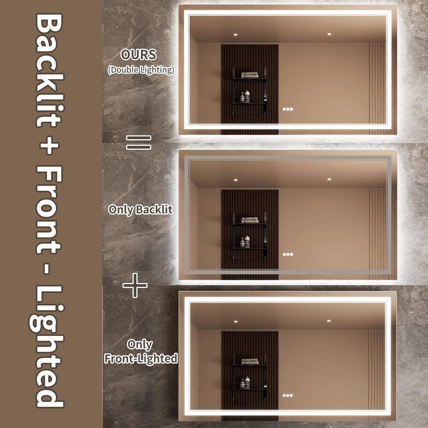Bathroom Mirror with Lights 36"X60" with Front Light and Backlit, Tempered Glass, Wall Mount Horizontal/Vertical, Stepless Dimmable, 3 Colors, Anti Fog, Bathroom Memory LED Mirror