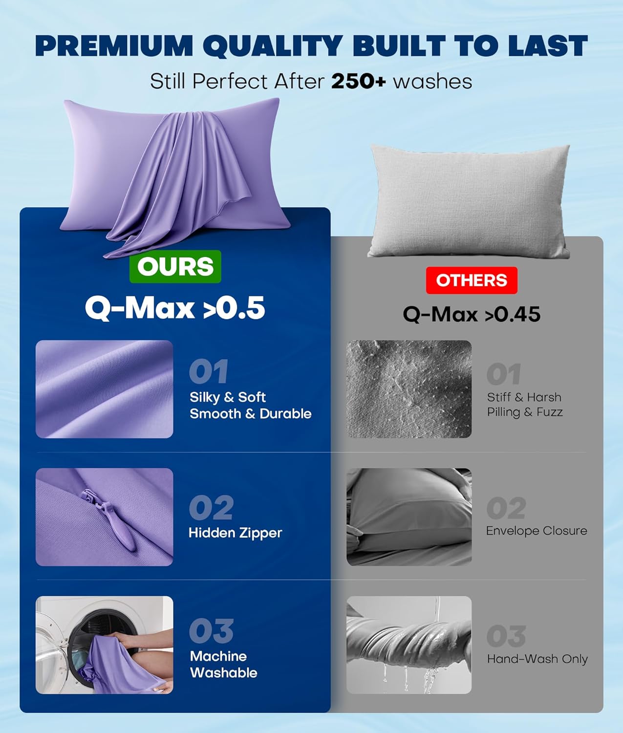 Ultra-Chill Cooling Pillowcase Set of 2 for Hot Sleepers, Softer Than Silk Pillow Cases for Protecting Hair & Skin, Breathable Bed Pillow Covers w/Zipper, Gifts for Women & Men(Purple, Standard)