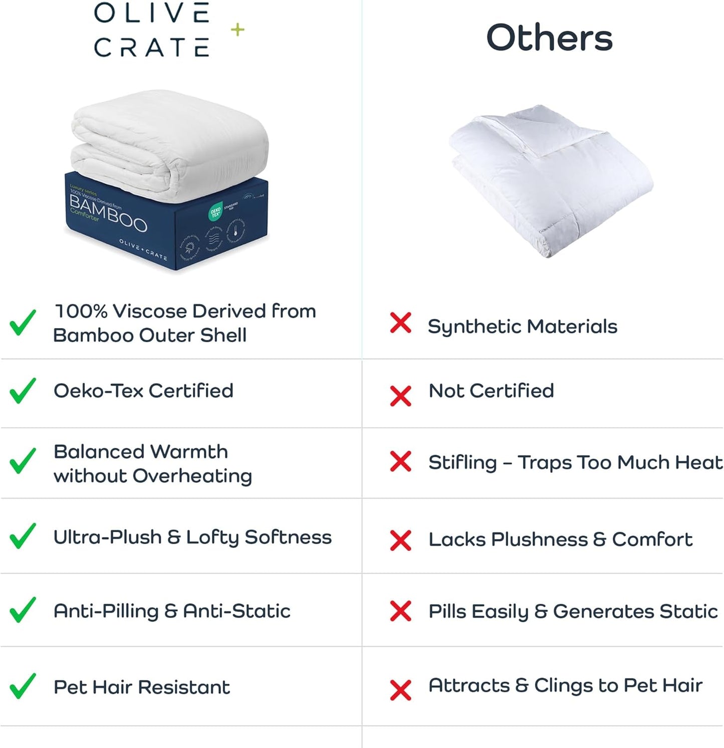 Olive + Crate 100% Cooling Bamboo Comforter from Viscose - Oversized King Size - Hypoallergenic, Breathable & Moisture-Wicking Bedding - All Season Lightweight Plush Design - Organic Bamboo Comforter
