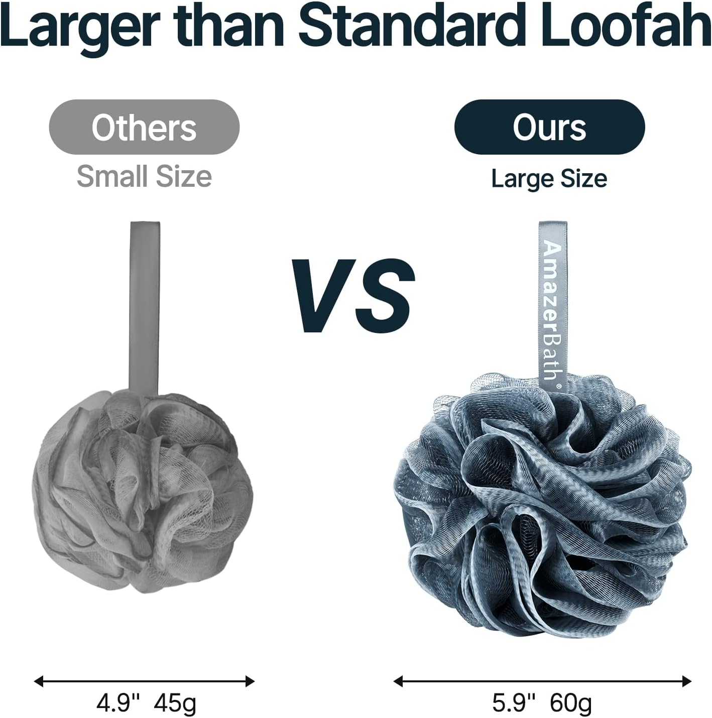 AmazerBath Loofah Sponge, Shower Loofah for Men and Women - Body Scrubber Loofa Set of 3 Indigo & White Edge, Bath Sponge 60g/PCS