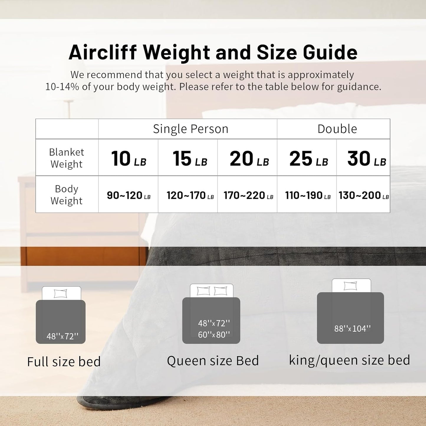 Weighted Blanket 30 lbs, 104x88 inches - Thick, Warm Heavy Blanket for Couple, Fluffy Sherpa Fleece for Bed, Soft, Fuzzy King Size