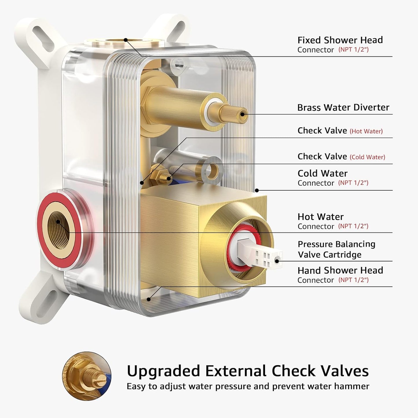 Iriber Brushed Gold Rain Shower System with 10 Inch Shower Head and Handheld Bathroom Wall Mounted Shower Set Contain Shower Faucet Mixer and Trim Kit (Valve Included)
