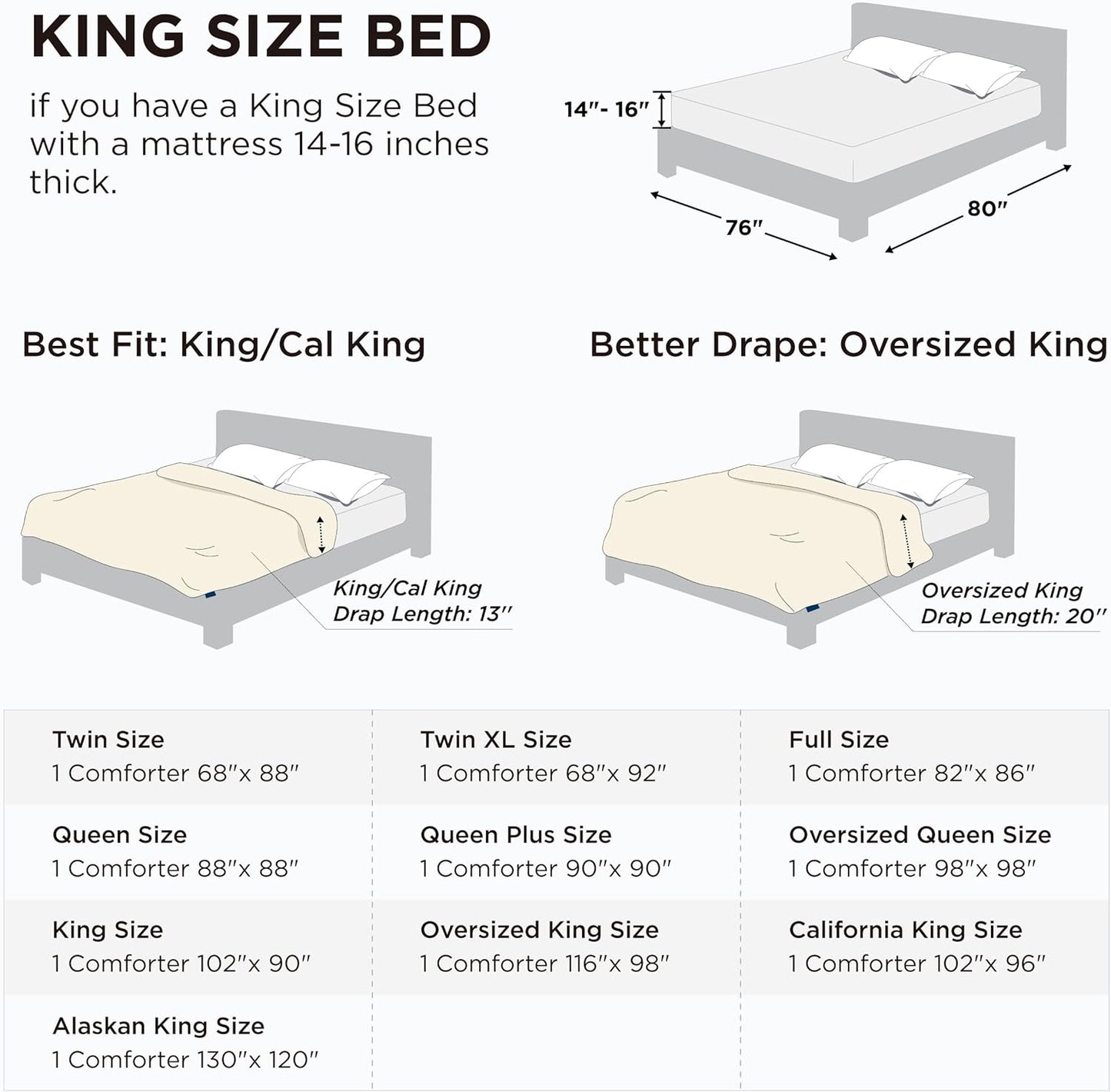 Bedsure Comforter Duvet Insert - Quilted Comforters King Size, All Season Duvet, GentleSoft Down Alternative Bedding, with 8 Tabs, Gifts for Women/Men, Black, King 90 x 102 Inches