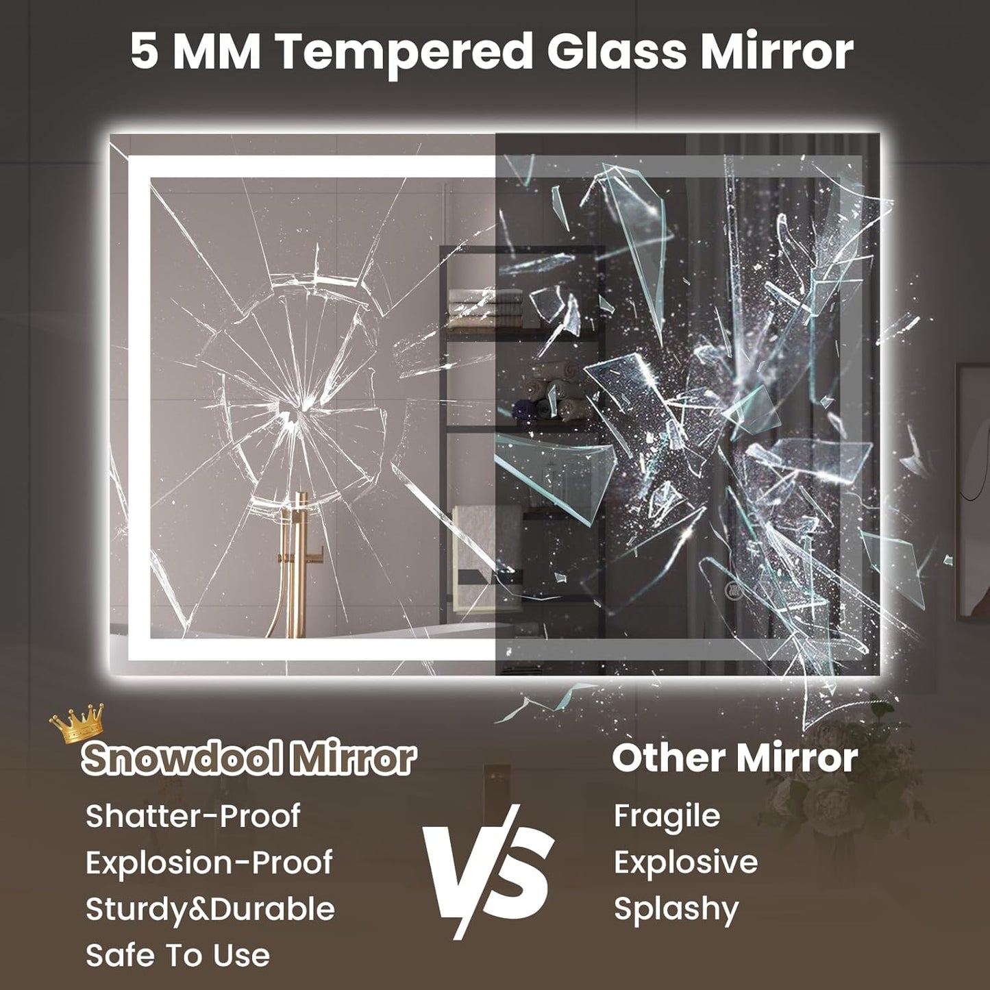 40"X28" LED Bathroom Mirror with Front Lights and Backlit, Anti-Fog, Dimmable, Shatter-Proof Tempered Glass, Lighted Bathroom Vanity Mirror for Wall with 3 Colors, Memory Function