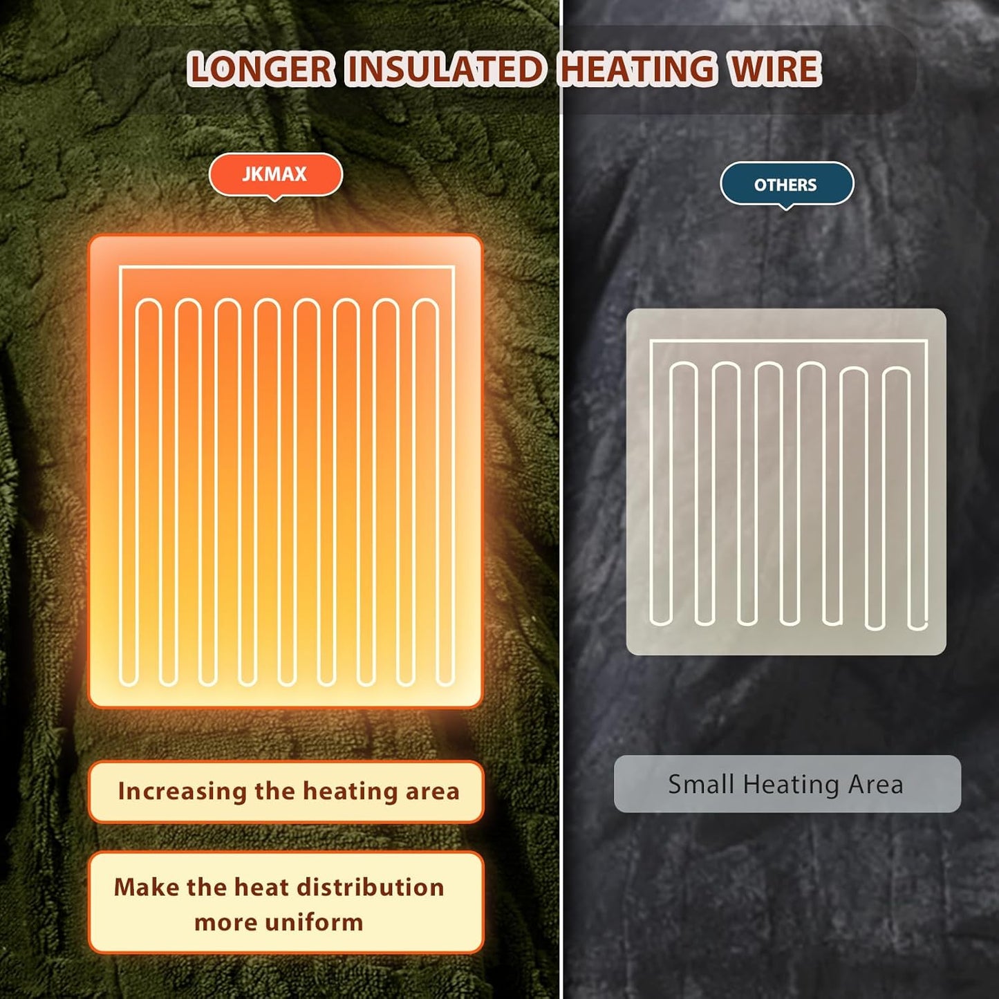 Heated Electric Blanket King Size-100"x90" Heating Blanket with 10 Heating Levels & 5 Time Settings Over-Heat Protection,Winter Warmer for Adults with ETL Certification(Green)