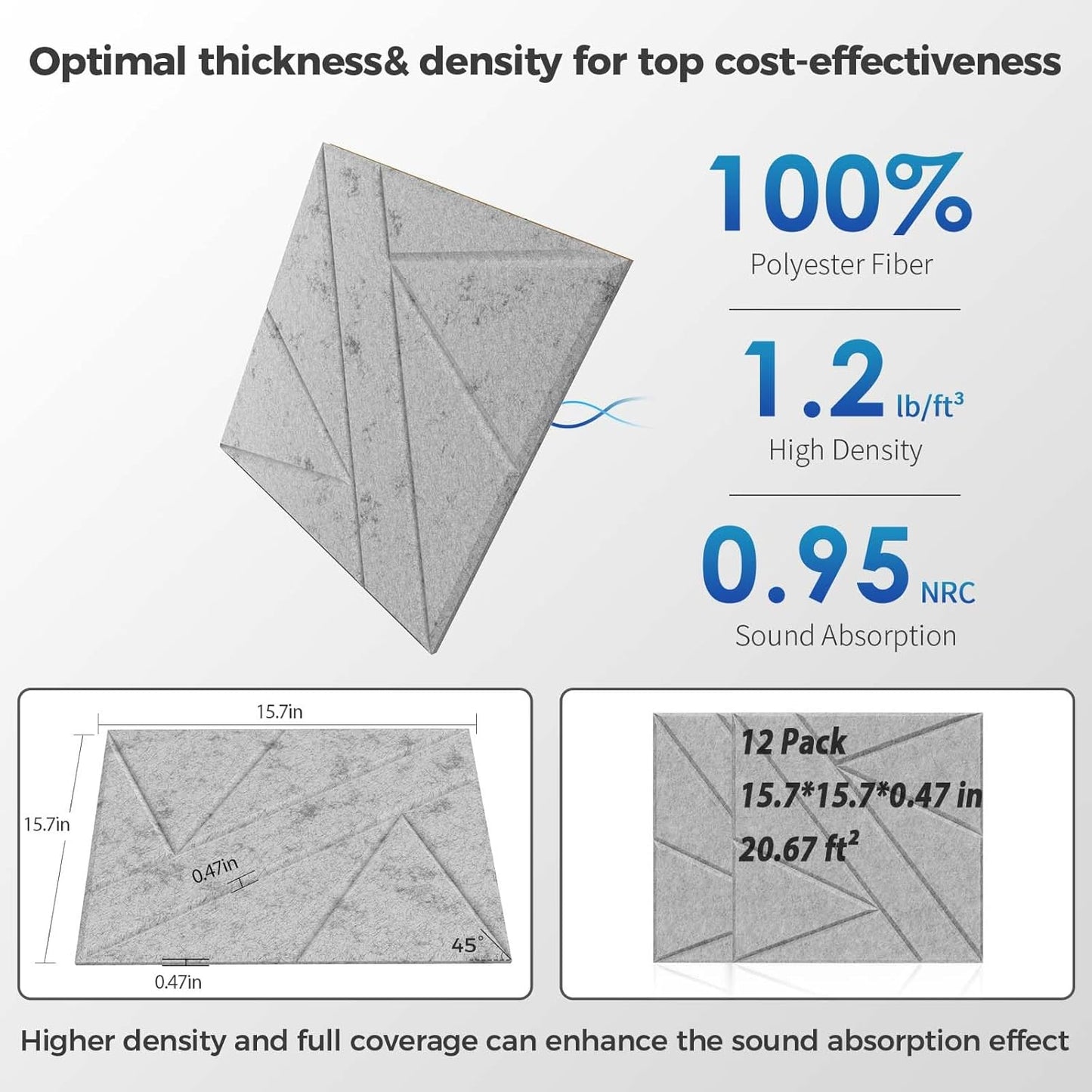 12 Pack Large Self-Adhesive Soundproof Wall Panels, 15.7 x 15.7 x 0.47in Sound Proof Foam Panels for Walls, 1.2lb/ft³ High Density,Large Size Acoustic Panels, Sound Dampening Panels Gray
