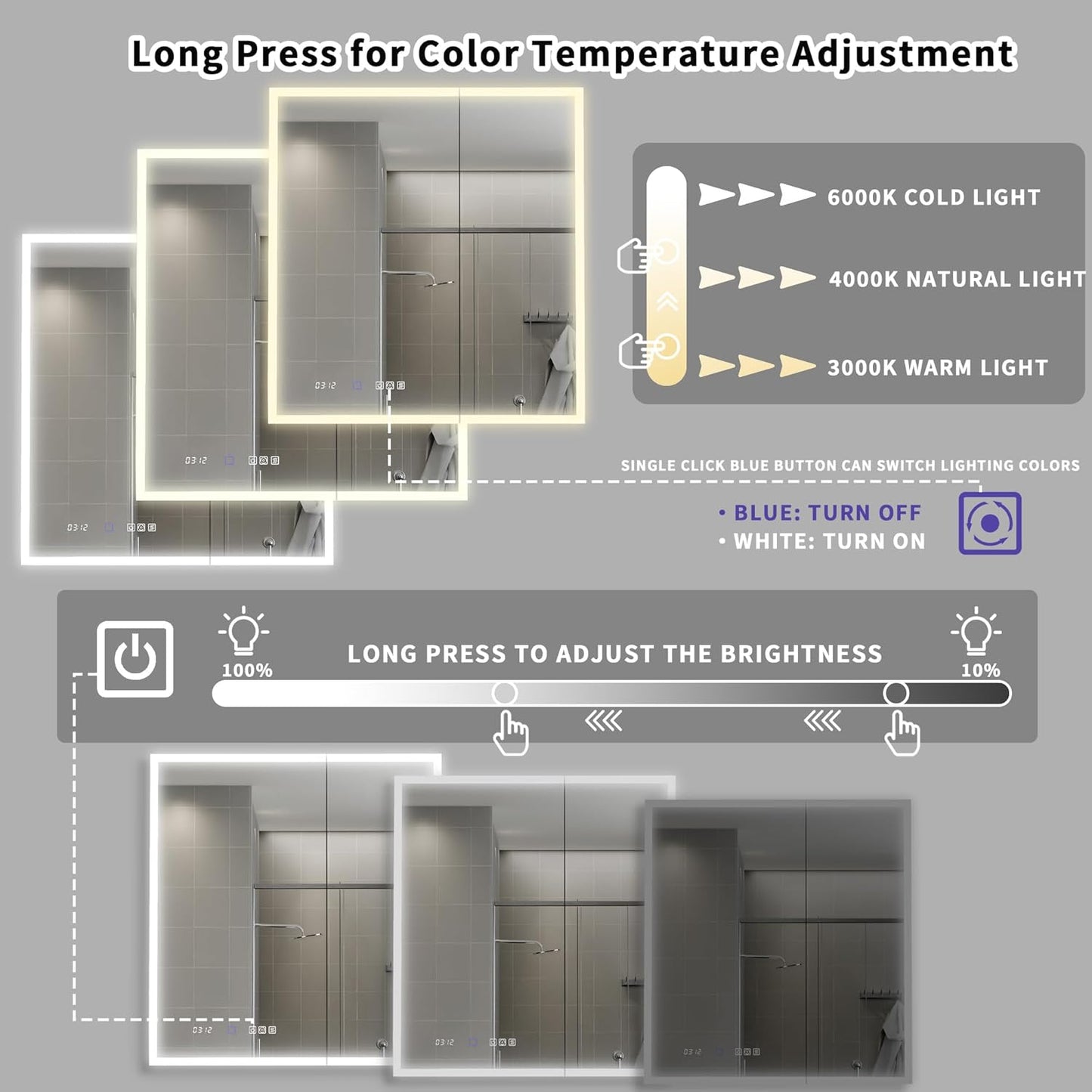 Lighted Medicine Cabinet with Mirror 30"x32" Recessed LED Medicine Cabinet Mirror, Front&Backlit, 3-Color Temperatures, Stepless Dimming, Anti-Fog, Magnifier, 2 Outlets, Storage Shelves, ETL Certified