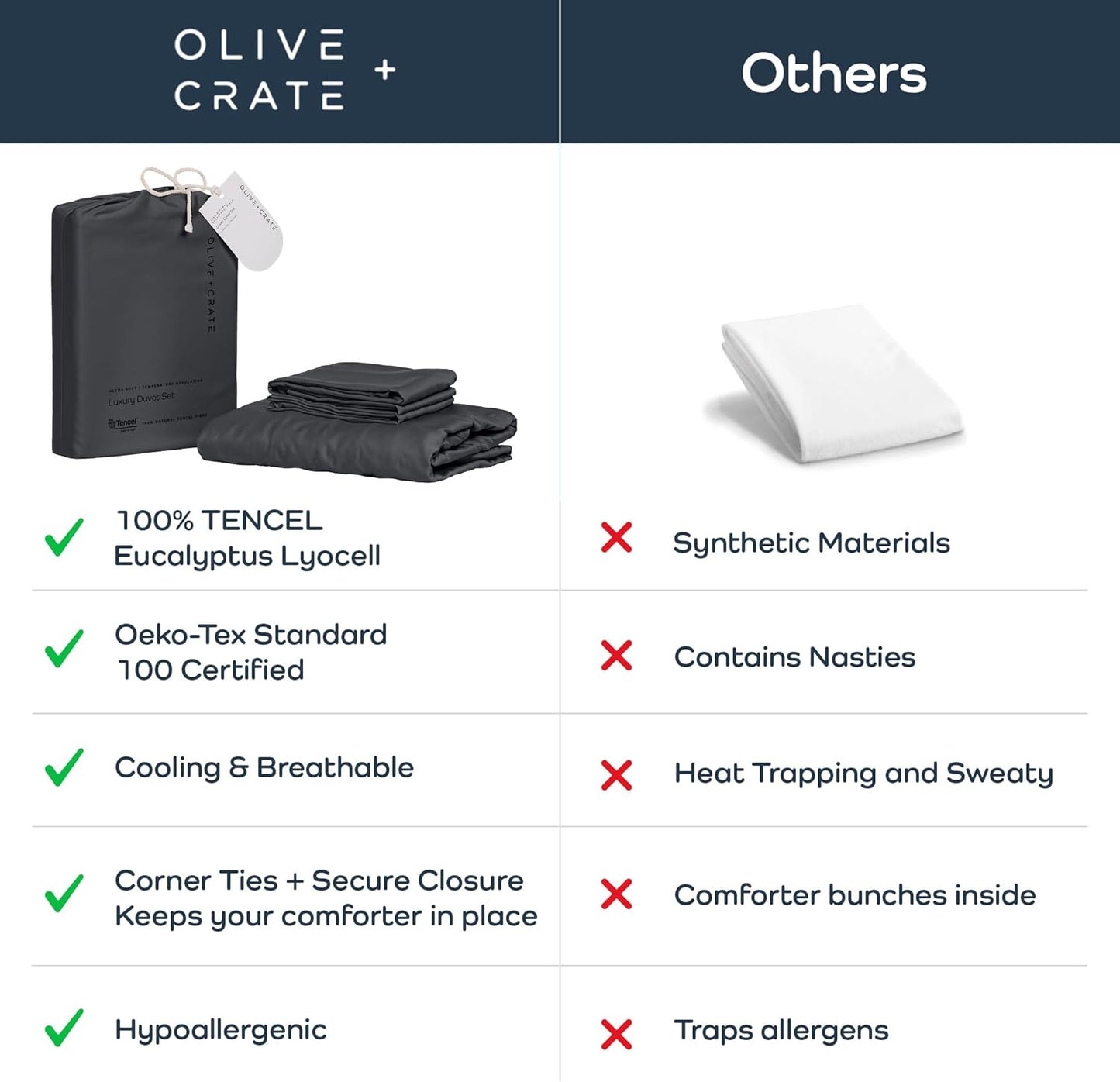 Olive + Crate Luxury 100% Lyocell Eucalyptus Duvet Cover Set Queen Size, Tencel 3PC Vegan Bedding Set, Super Soft Black Cooling Duvet Cover for Hot Sleepers & 2 Pillowcases, Charcoal (90" x 88")