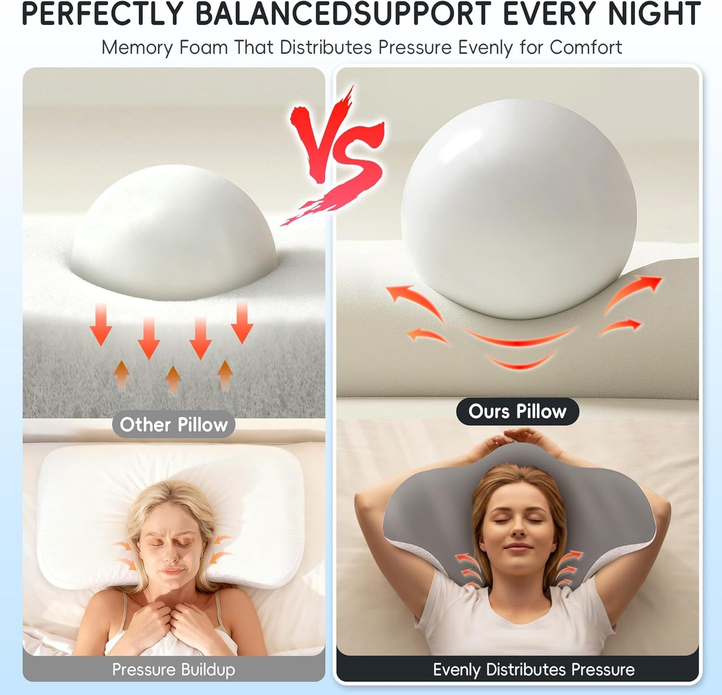 Cervical Neck Pillow for Pain Relief, Ergonomic Contour Pillow for Sleeping, 2 Heights Cooling Pillow for Neck and Shoulder Support, Memory Foam Orthopedic Pillow for Side Back Stomach Sleepers Grey
