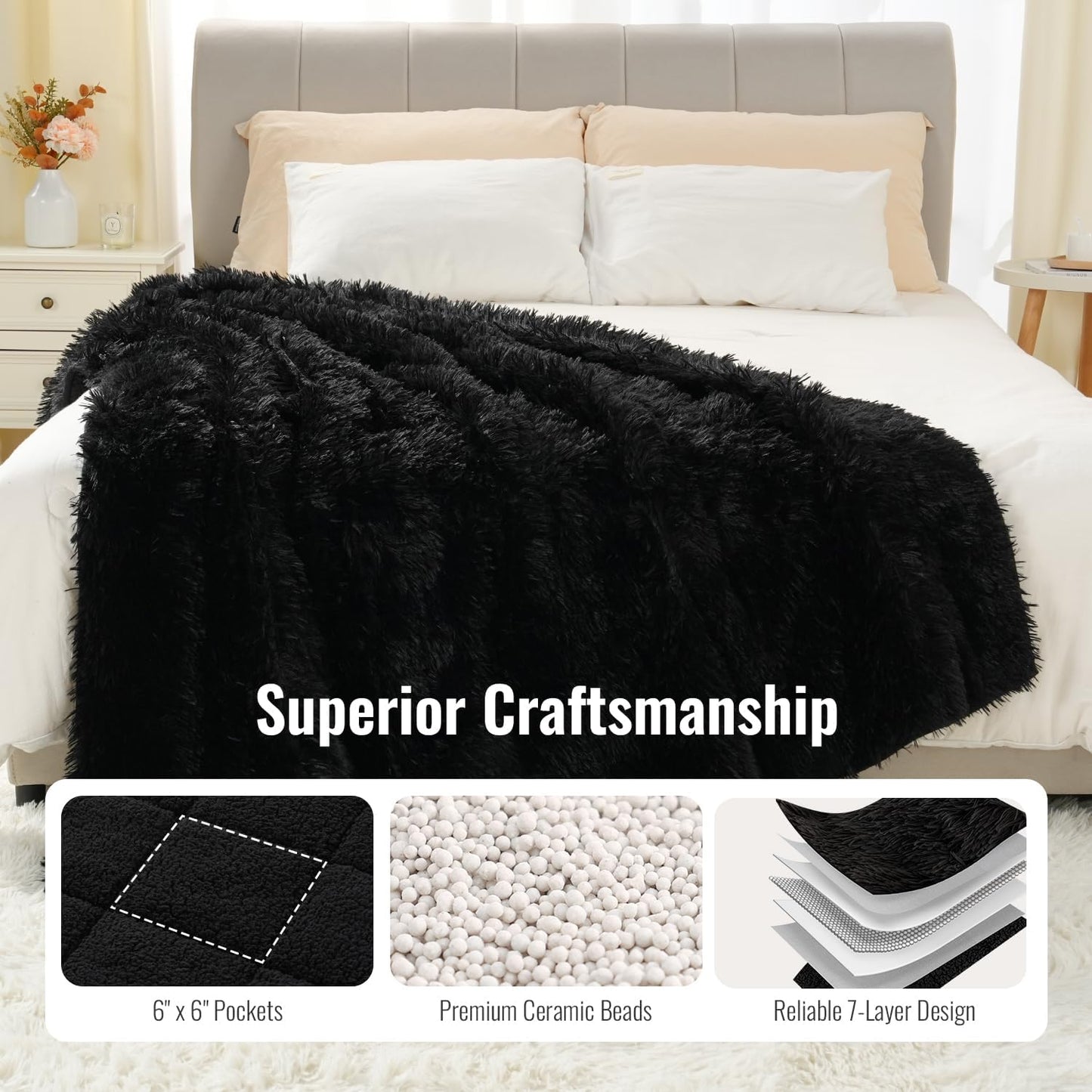 Uttermara Shaggy Faux Fur Weighted Blanket Queen Size, 15 lbs Long Fur Sherpa Soft Fluffy Bed Blanket for Adults, Ultra Cozy Warm Sherpa Throw Full/Queen Size Sofa Bed Blanket, 60 x 80 inches, Black