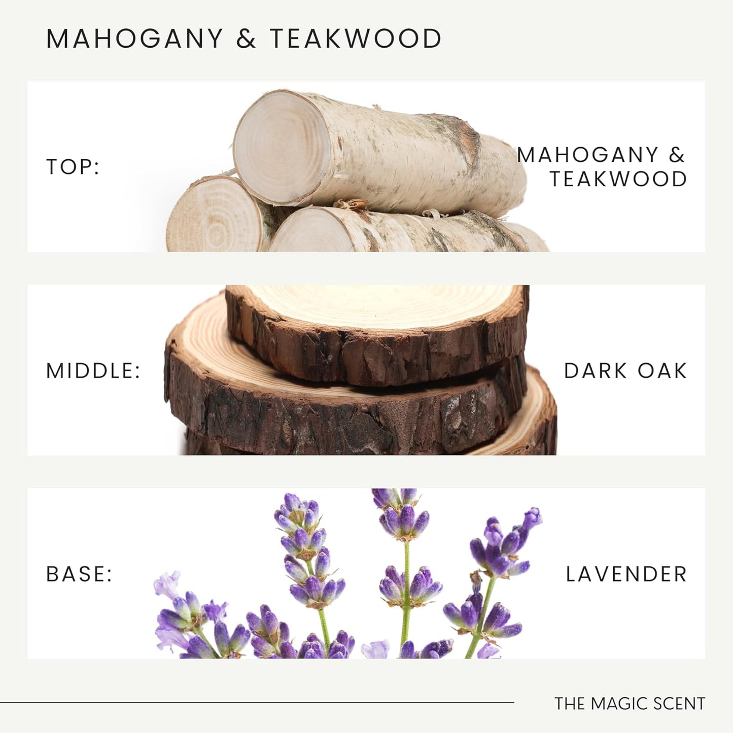 The Magic Scent Mahogany & Teakwood Diffuser Oil - Hotel & Home Luxury Scents Inspired by Abercrombie & Fitch - Diffuser Oil Scents for Home Designed for Use in All Diffusers - 16.9 fl oz, 500 mL