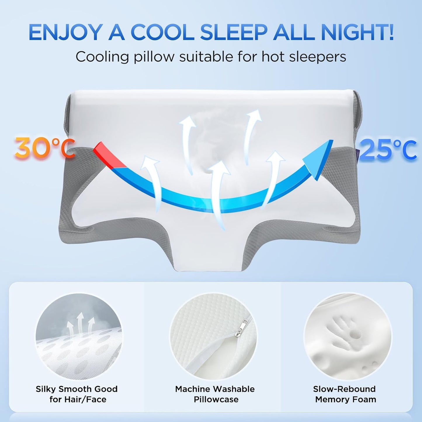 Effective Pain Relief Cervical Neck Pillow for Sleeping, Memory Foam Pillows for Neck Support, Odorless Contour Side Pillow, Ergonomic Bed Pillow for Back Stomach Sleeper (White and Grey)