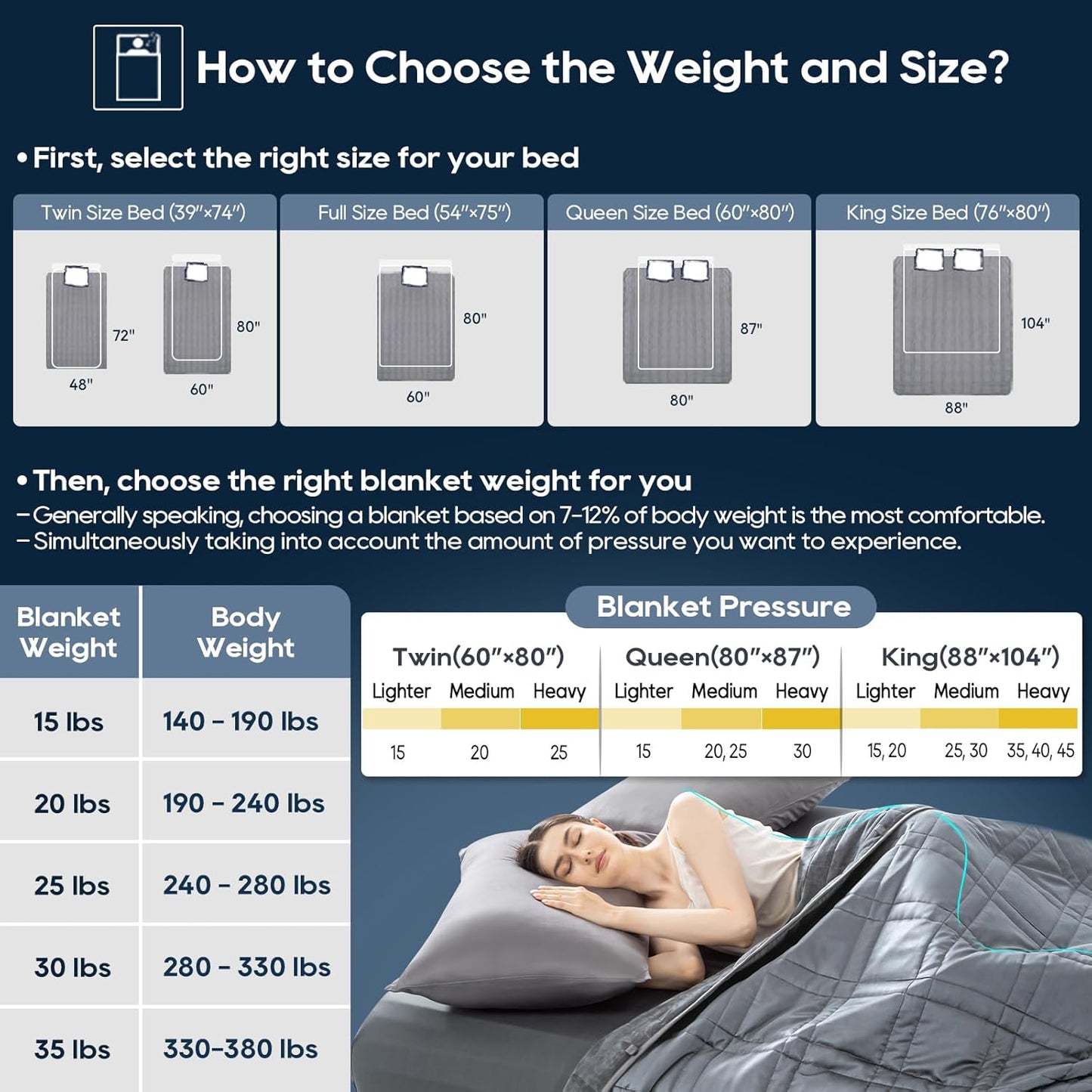 Double-Sided Weighted Blanket King Size 30lbs(88''x104'', All Season Use), Warm Short Plush and Cool Tencel Reversible Weighted Blanket, California King Size for Adults & Couple - Carry Bag Included