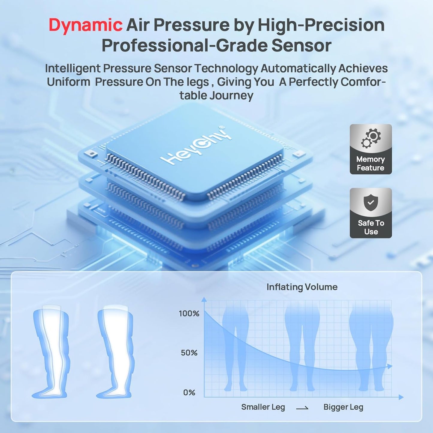 Air Compression Massager, Foot and Leg Air Compression Massager with 5 Pressure Levels, Cordless and Portable Design, for Runners and Travelers (Large)