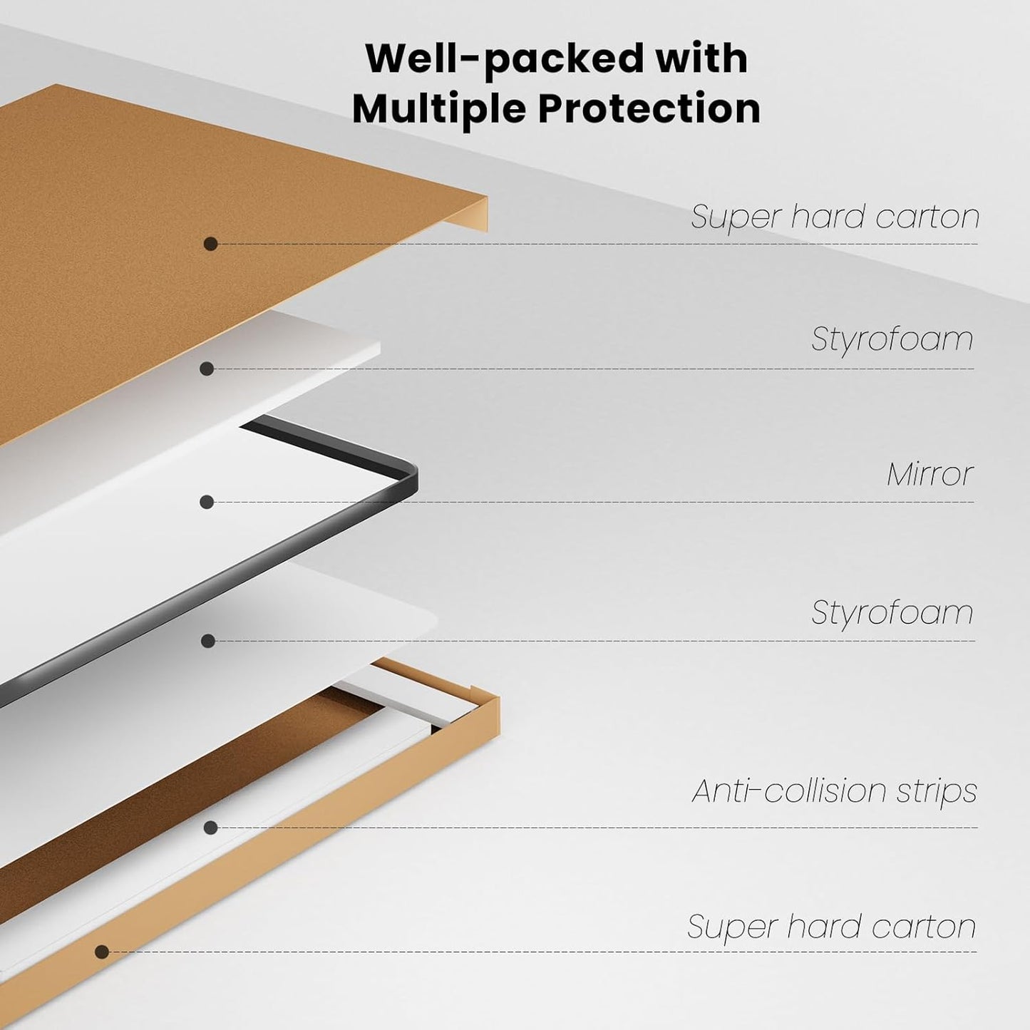 48X30 Inch Black Bathroom Mirror, Black Metal Framed Mirror for Wall, Rounded Rectangle Matte Bathroom Vanity Mirror with Tempered Glass, Anti-Rust, Horizontal/Vertical