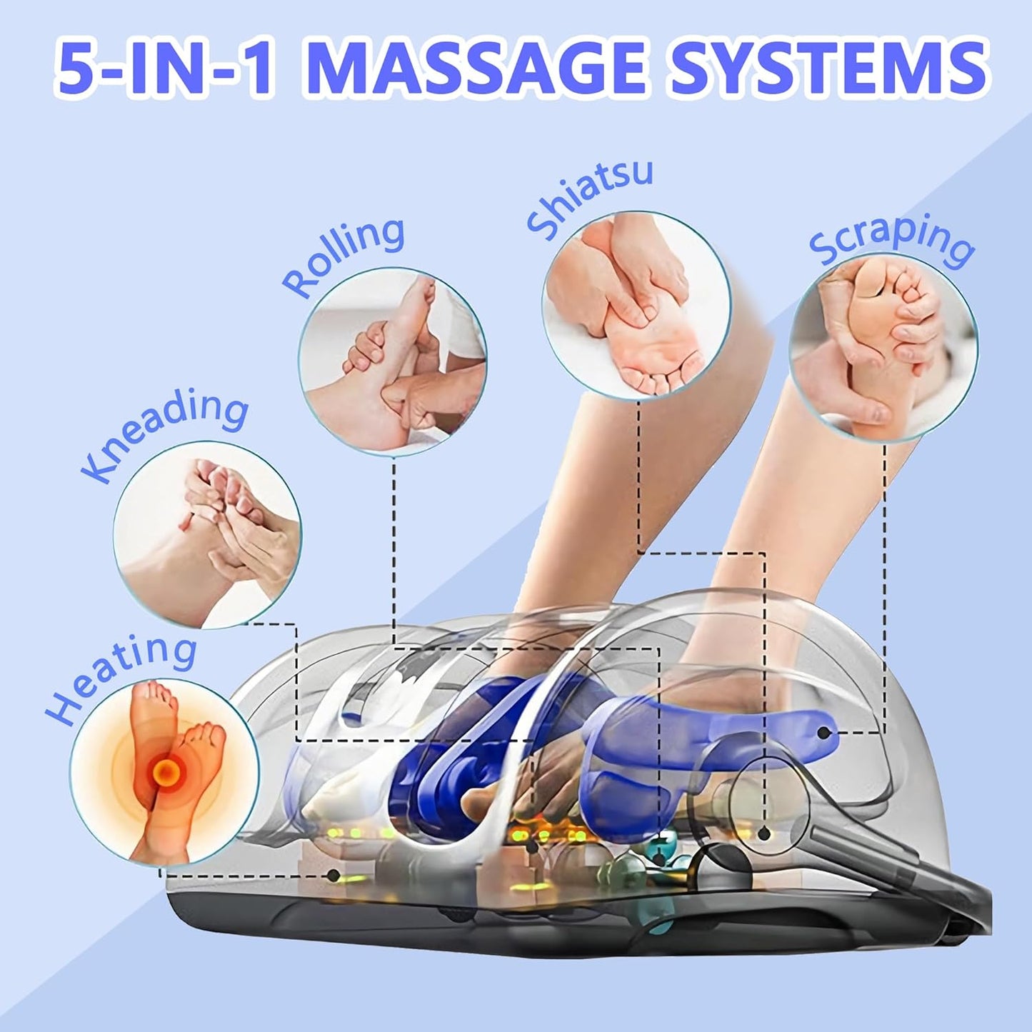 Foot Massager with Heat,Shiatsu Foot Massager for Plantar Fasciitis,Pain Relief and Heat Therapy-Massage Leg/Calf/Ankle with Deep Kneading,Gift for Family and Friends(White)